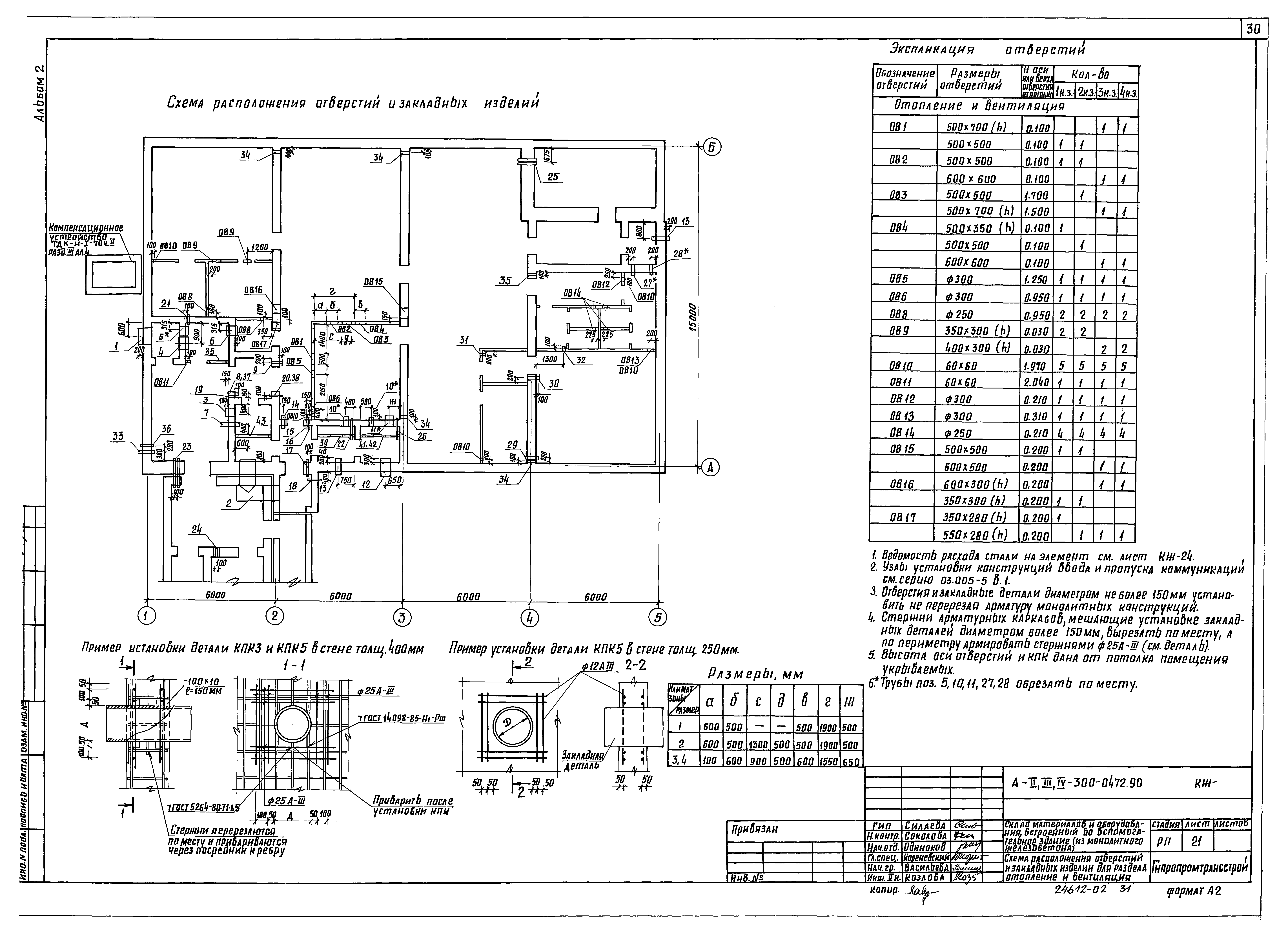 Типовые проектные решения А-II,III,IV-300-0472.90