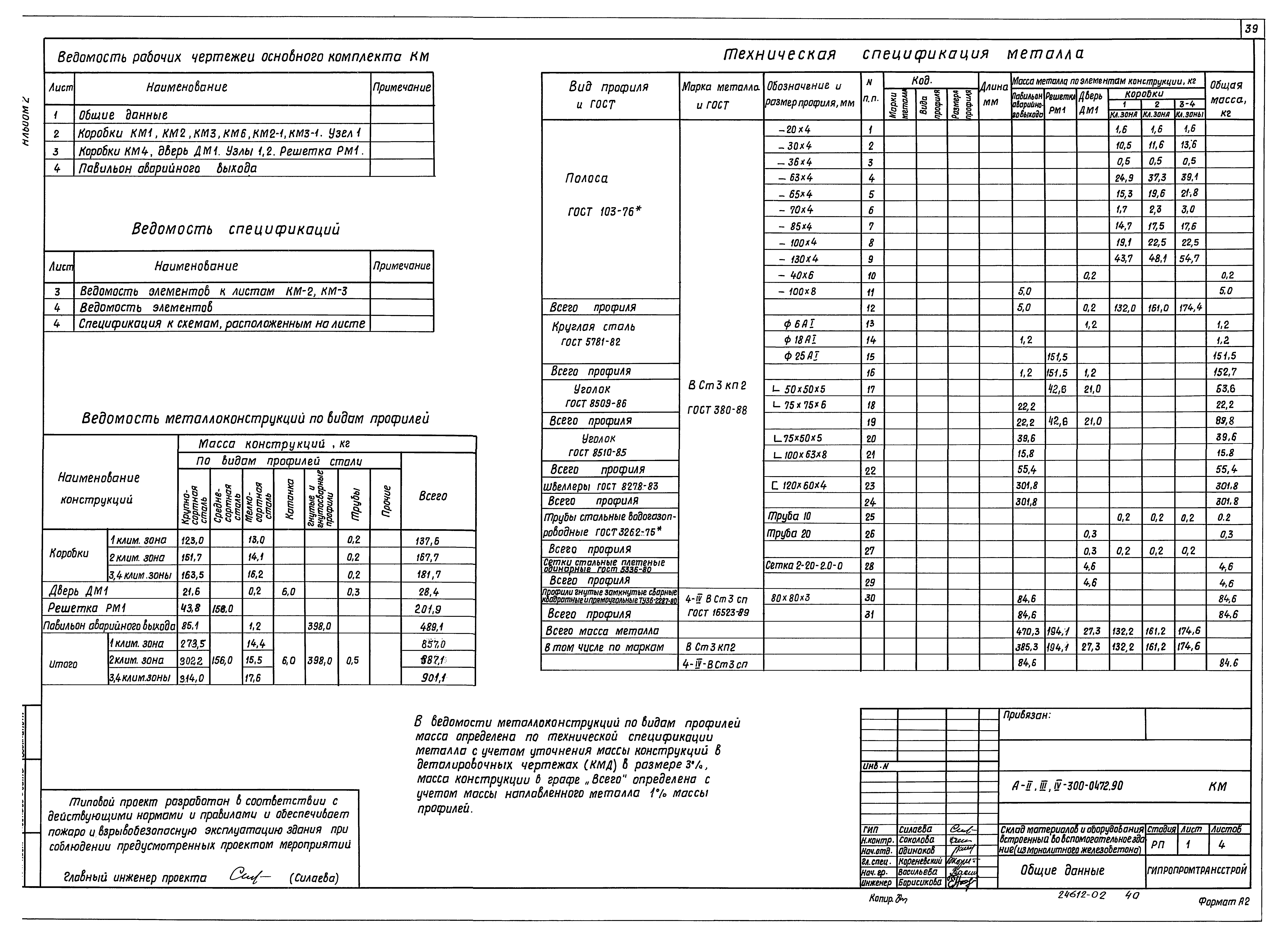 Типовые проектные решения А-II,III,IV-300-0472.90