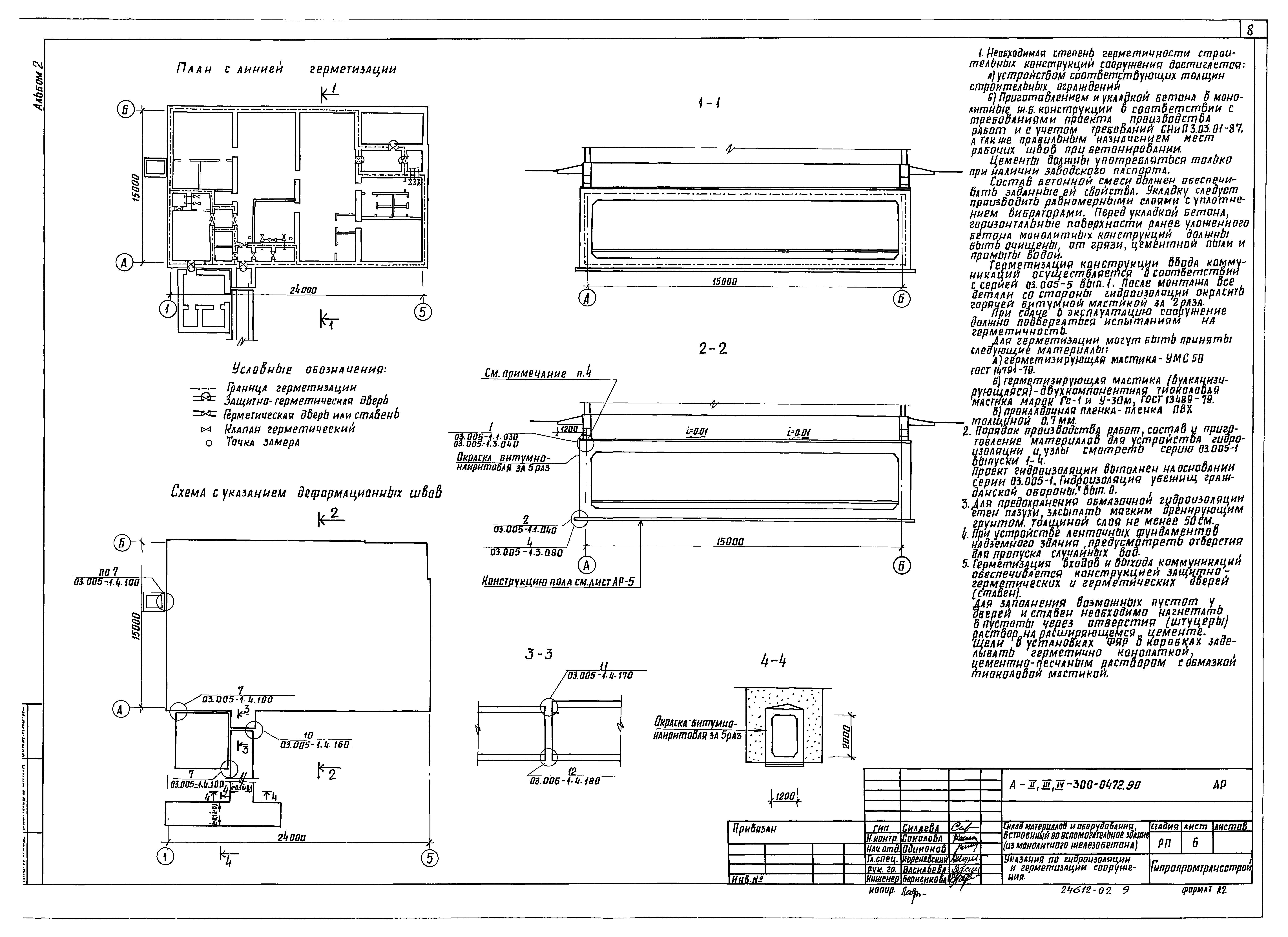 Типовые проектные решения А-II,III,IV-300-0472.90