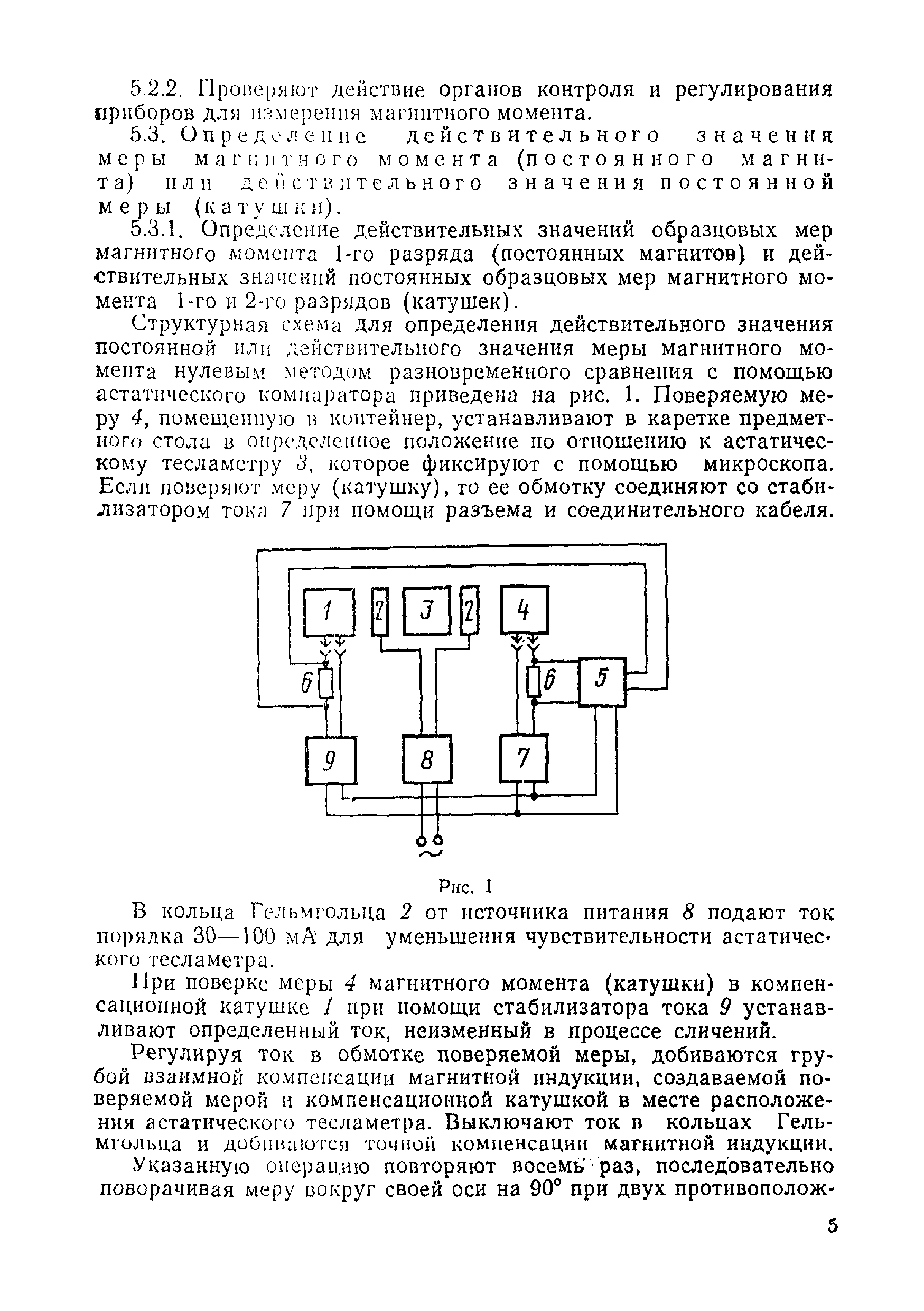 МИ 191-79