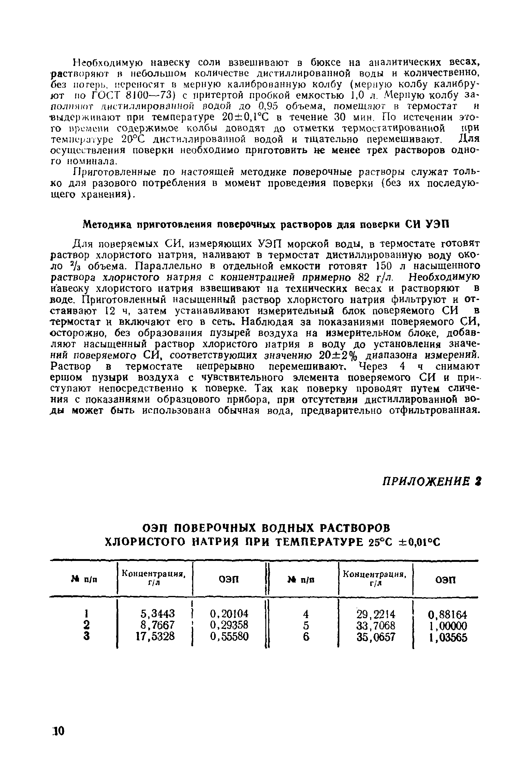 МИ 176-79