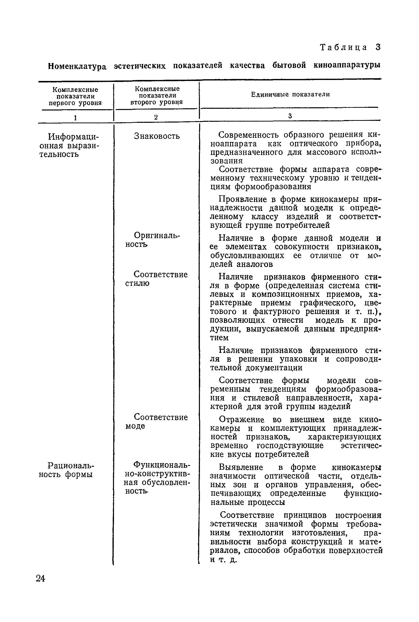 РД 50-165-79