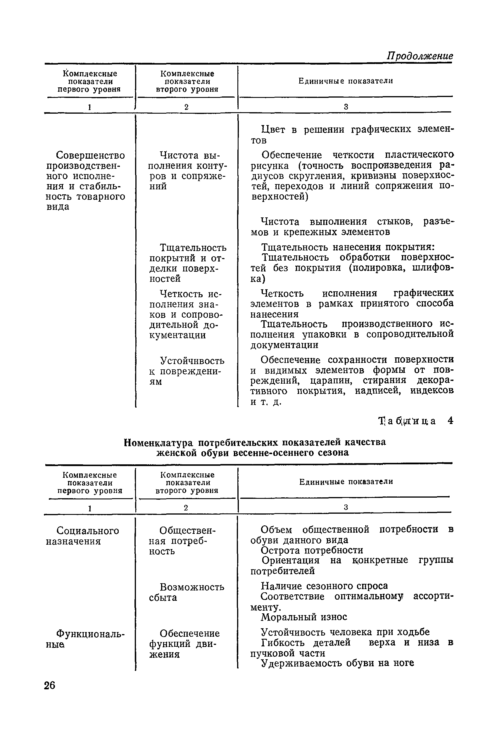РД 50-165-79