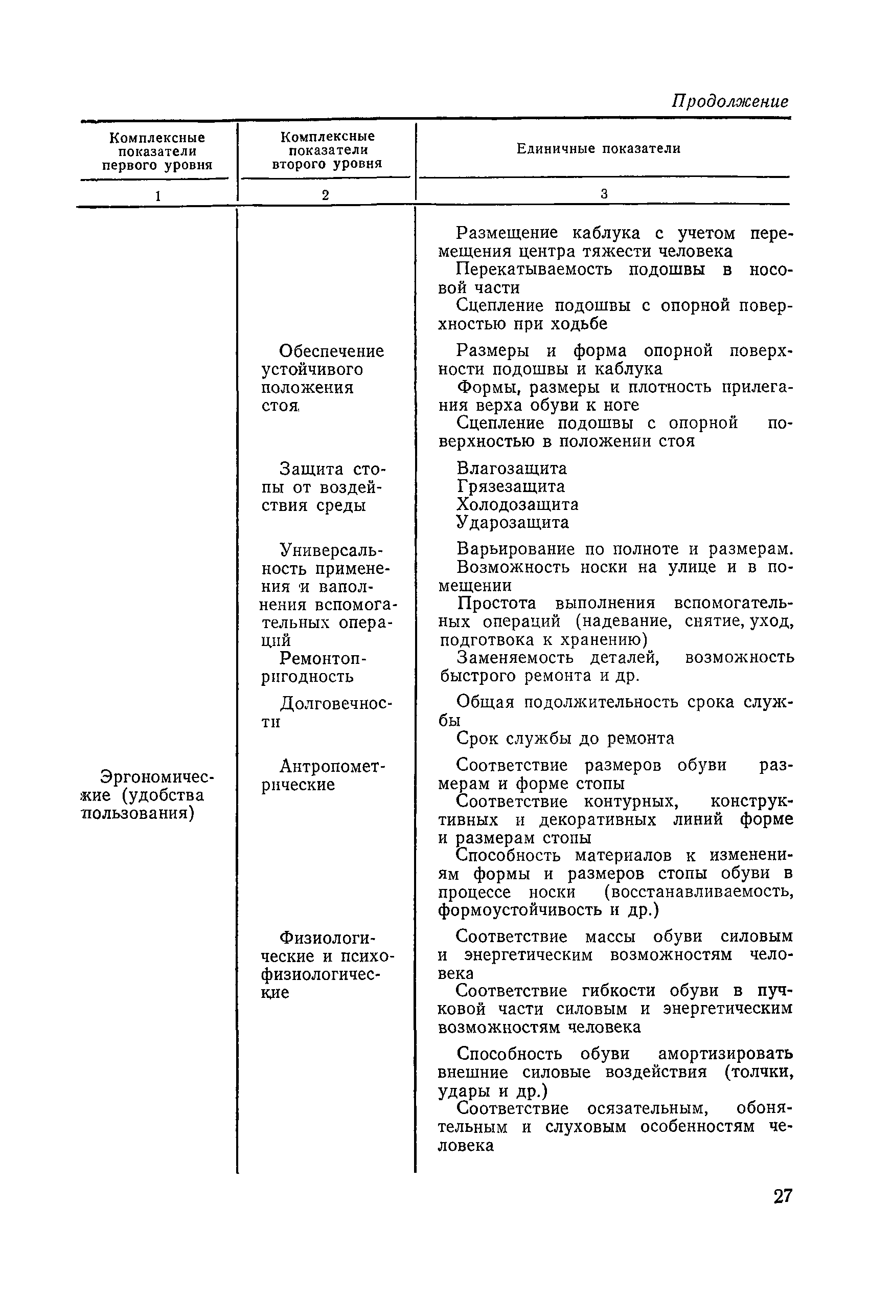 РД 50-165-79