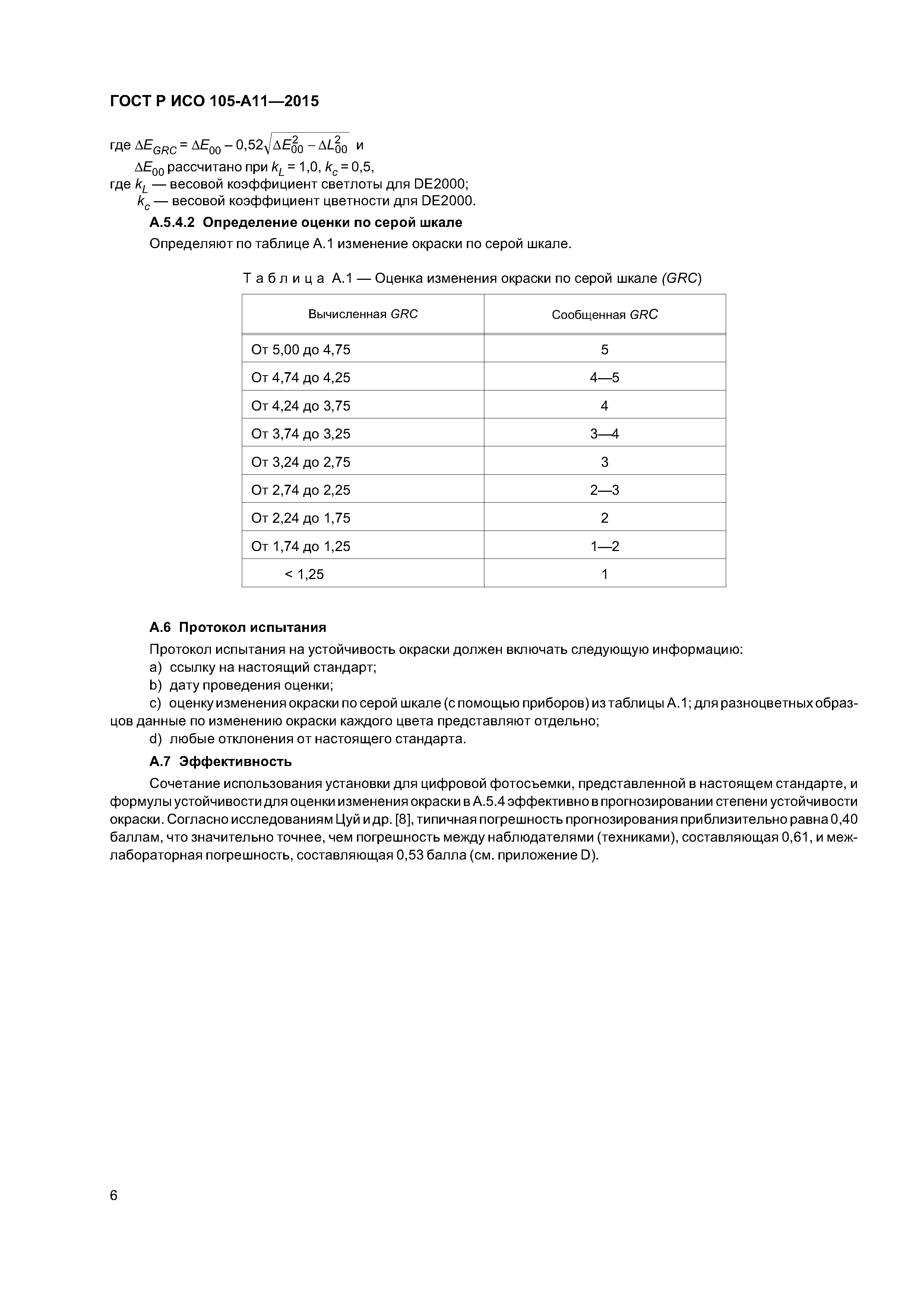 ГОСТ Р ИСО 105-А11-2015