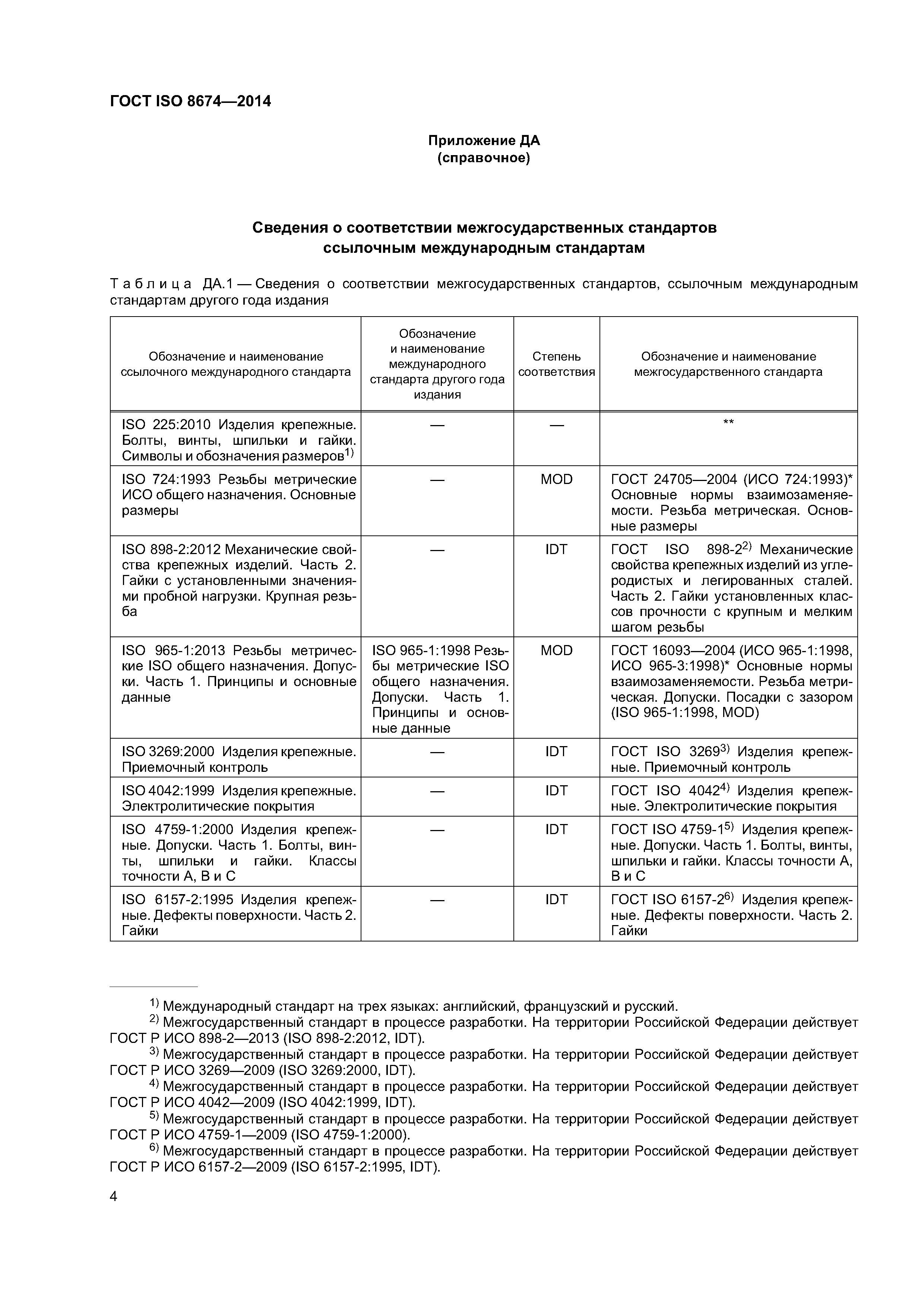 ГОСТ ISO 8674-2014