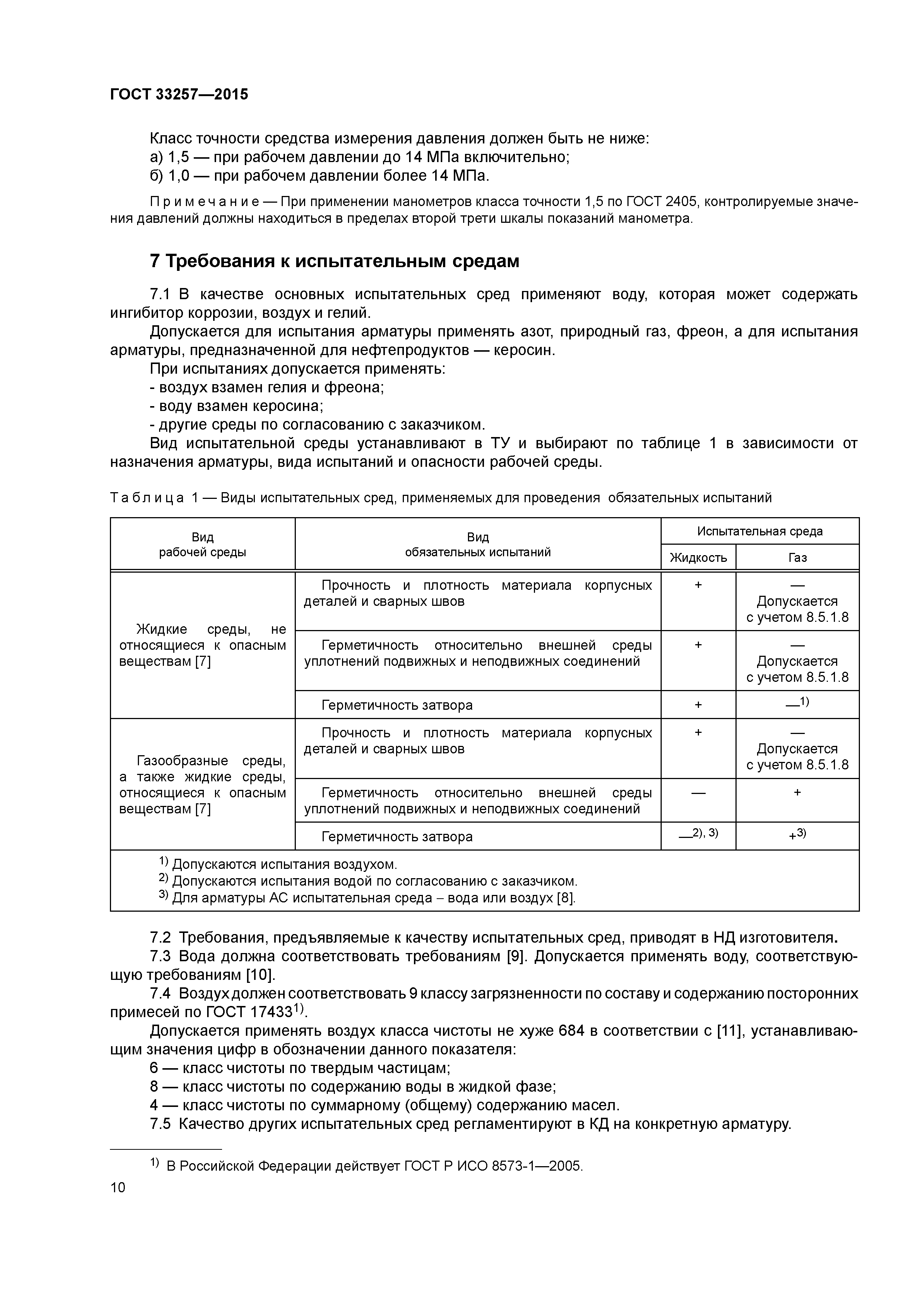 ГОСТ 33257-2015