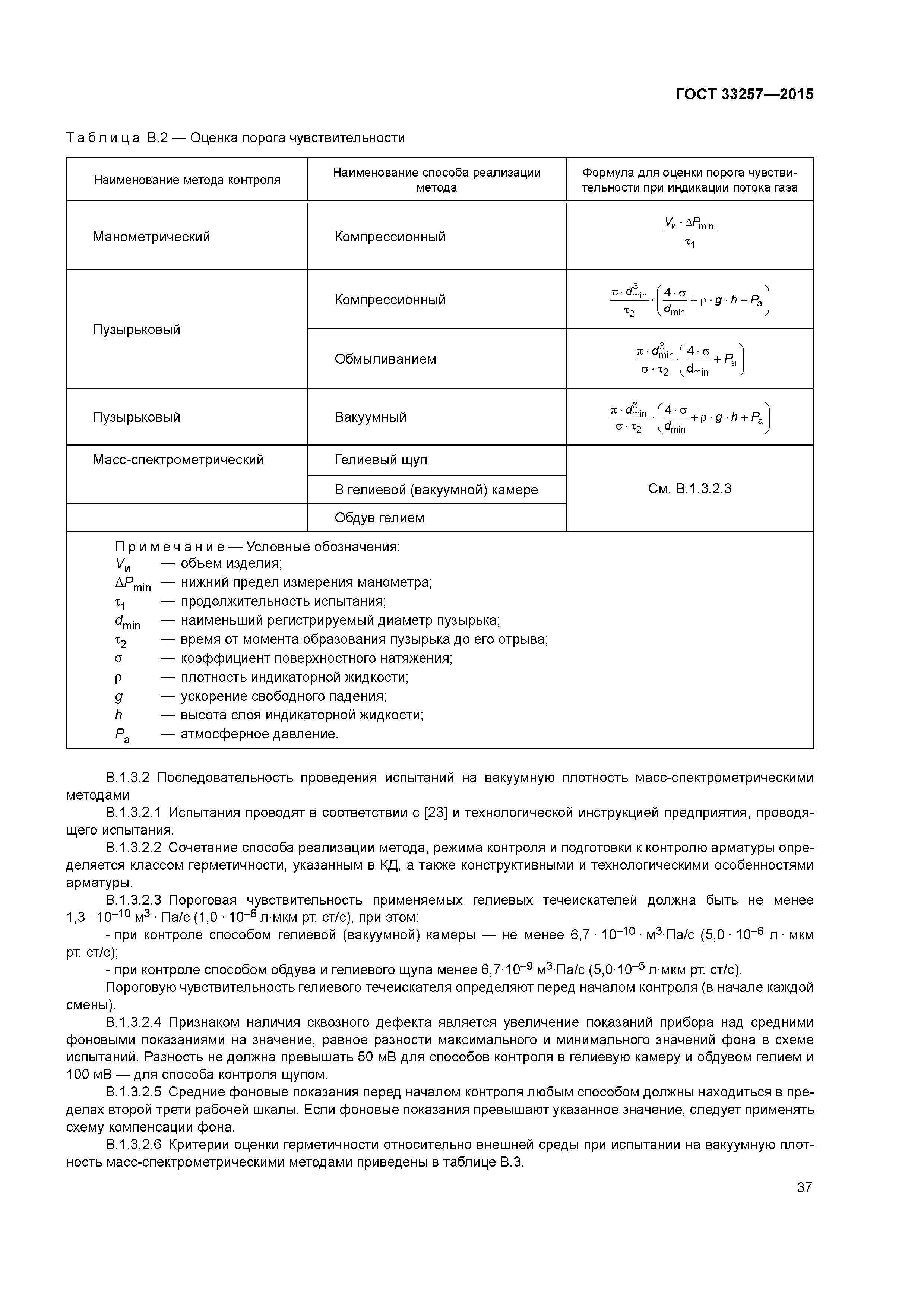 ГОСТ 33257-2015