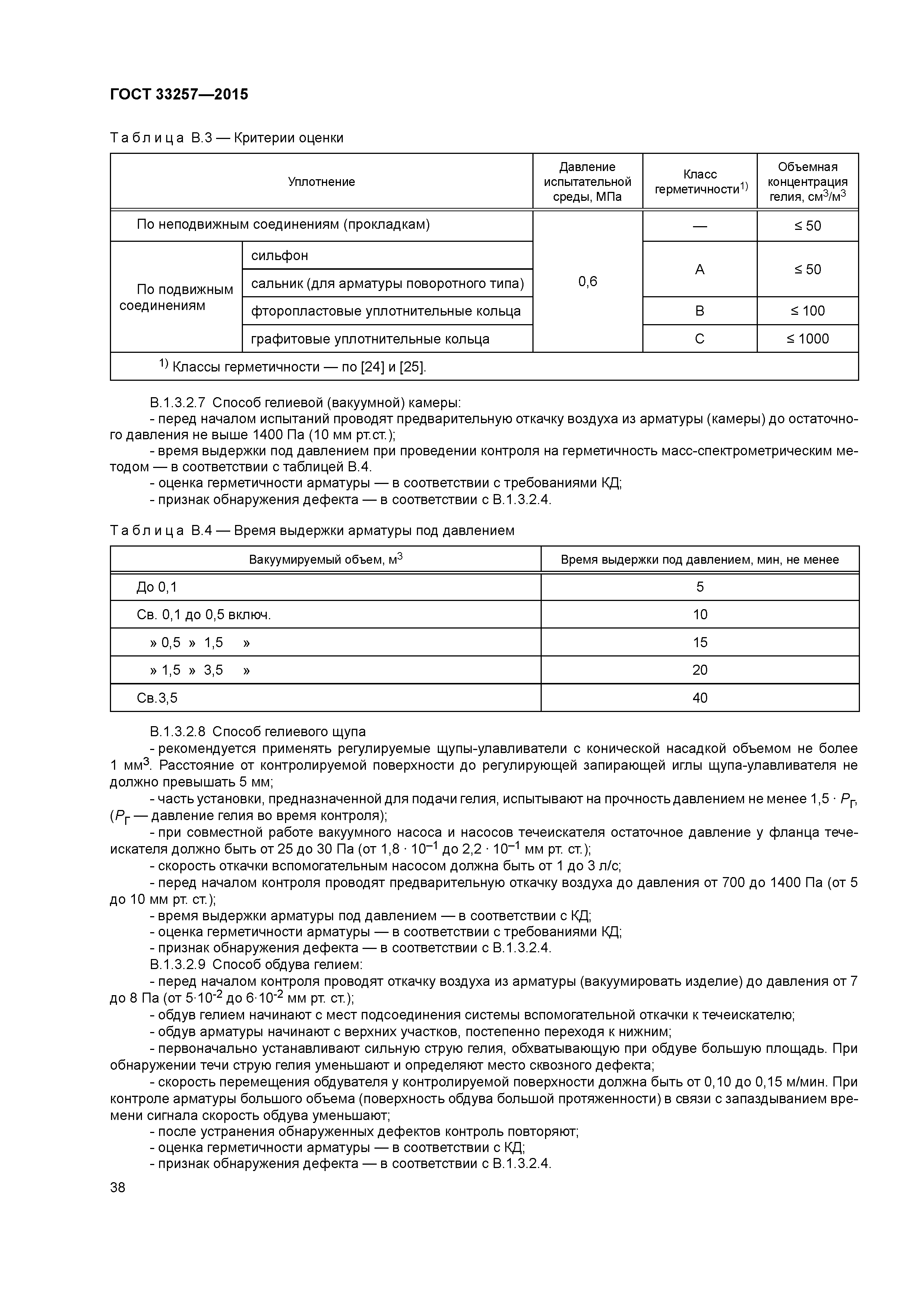 ГОСТ 33257-2015