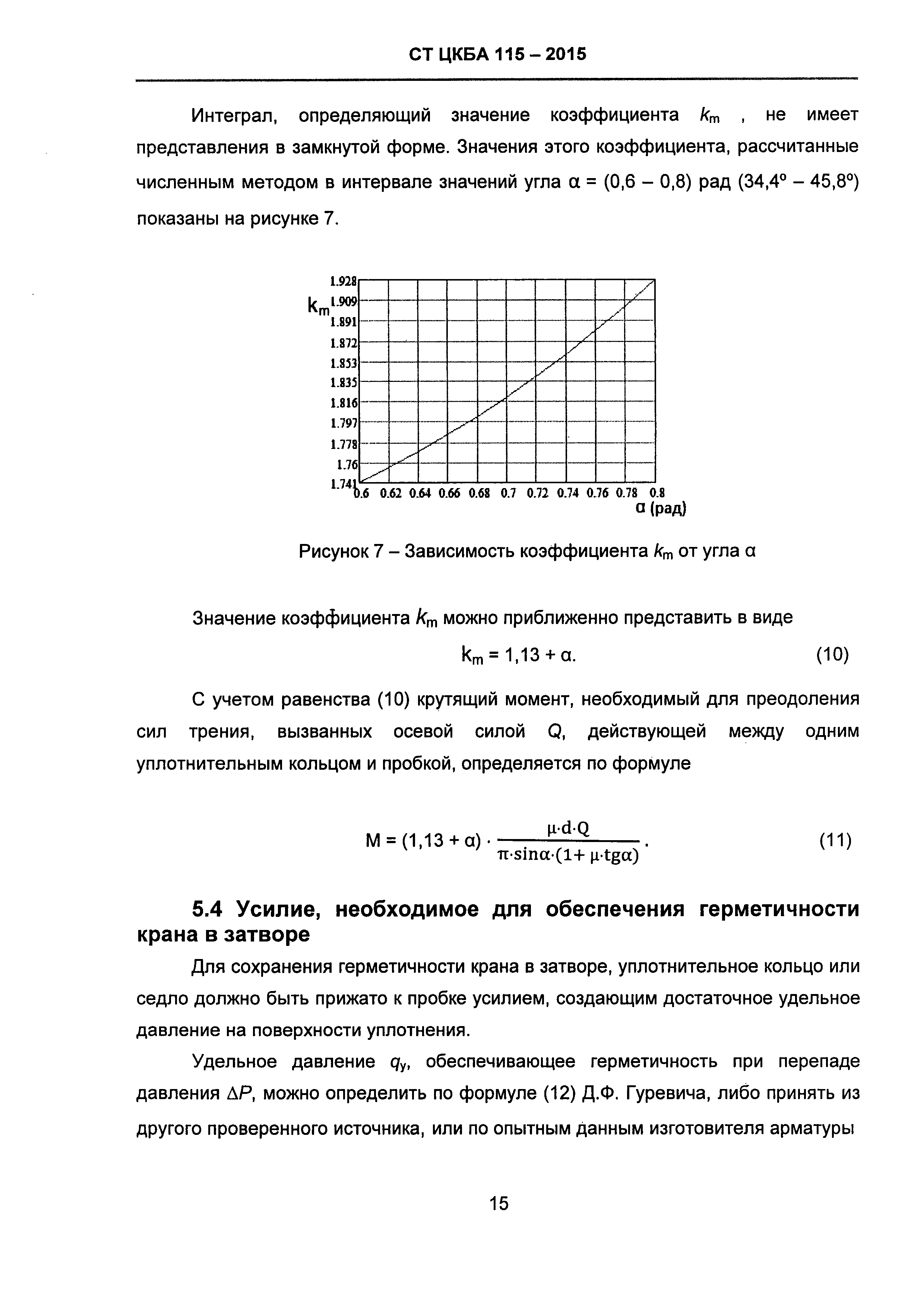 СТ ЦКБА 115-2015