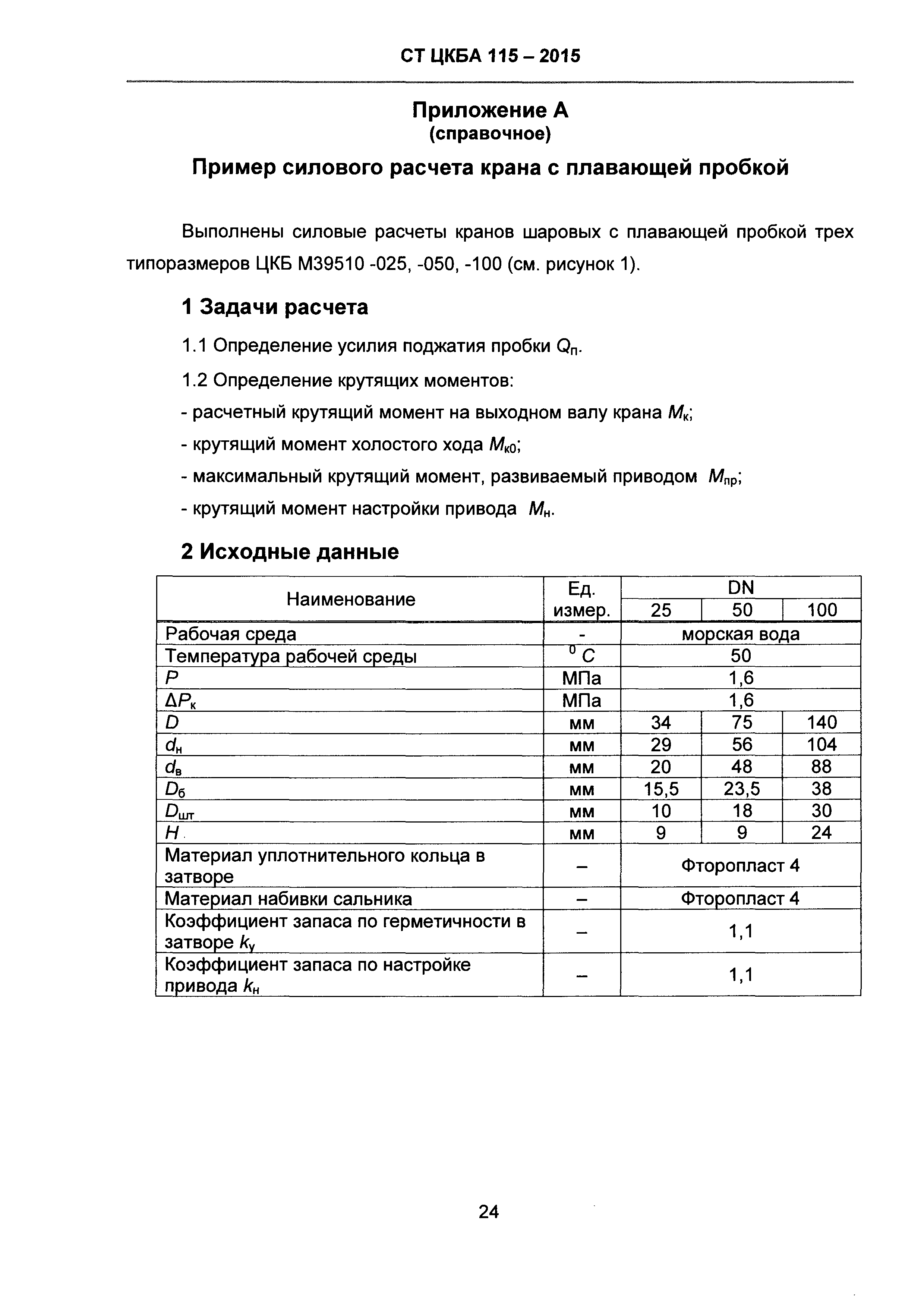 СТ ЦКБА 115-2015