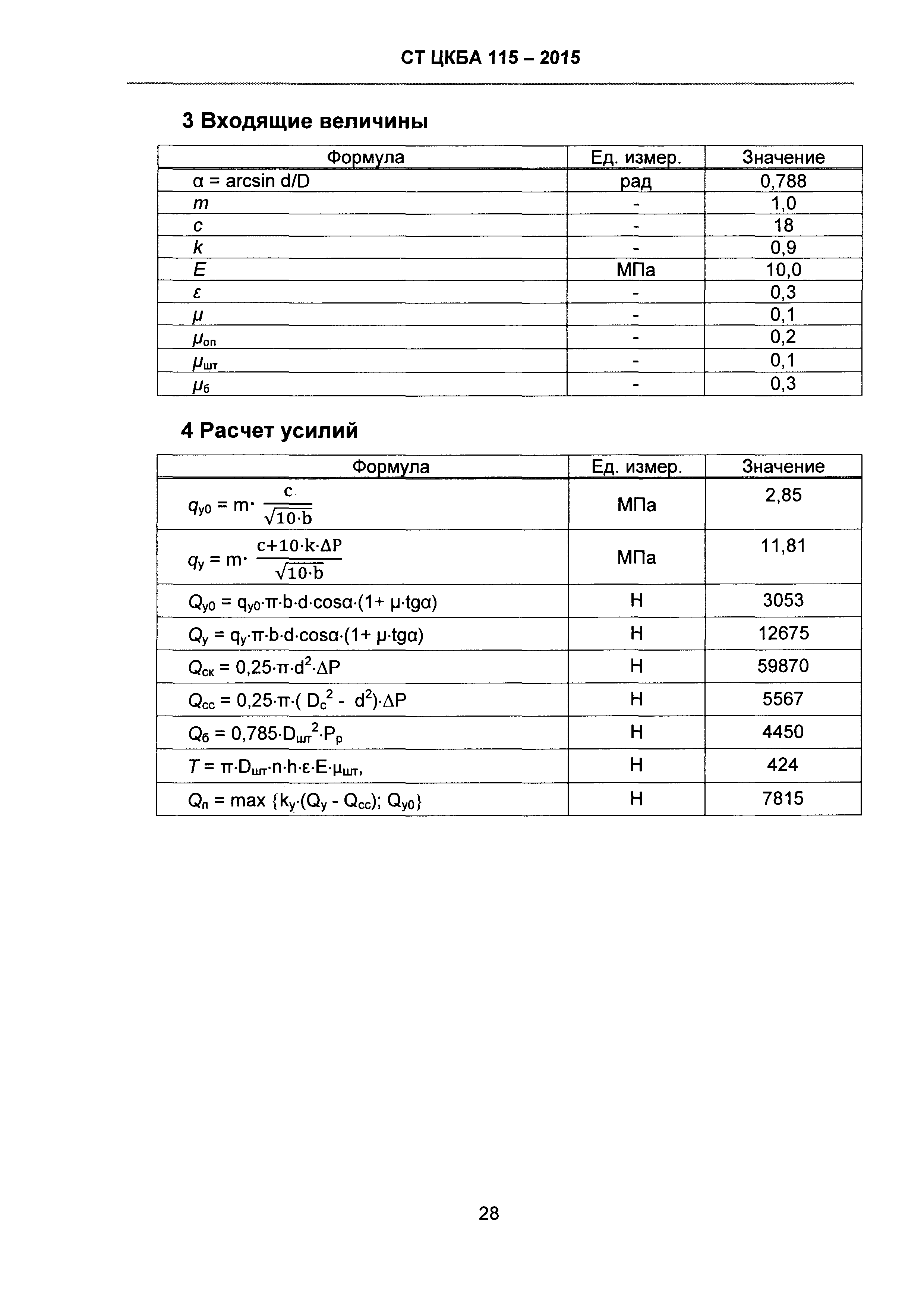 СТ ЦКБА 115-2015