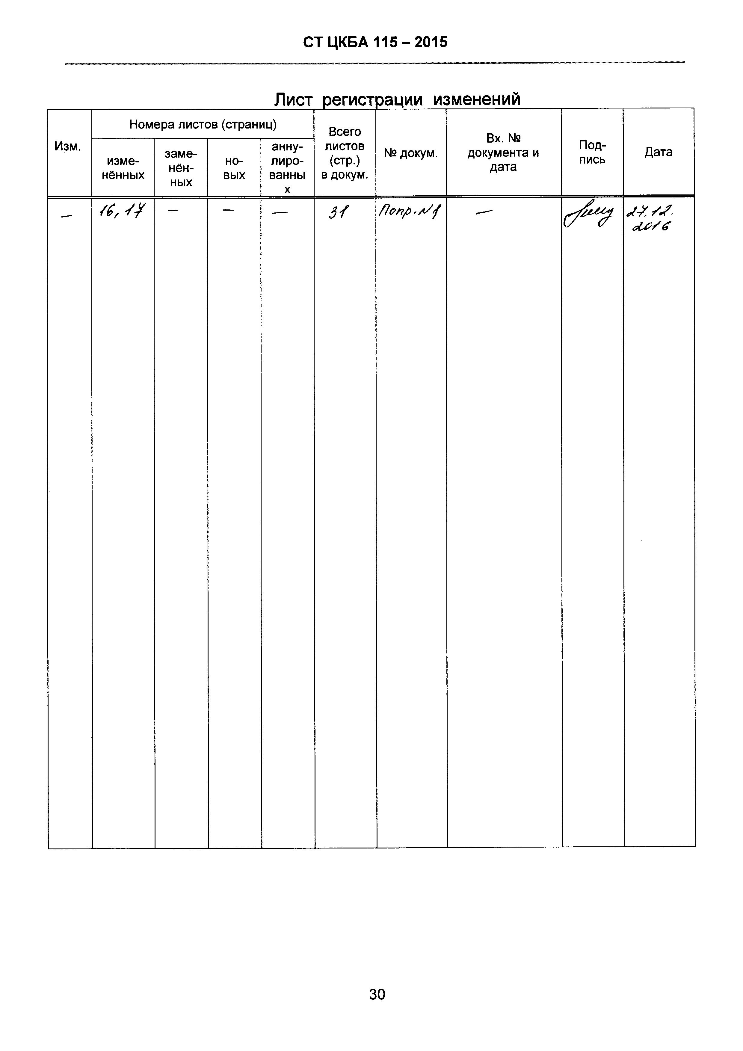 СТ ЦКБА 115-2015