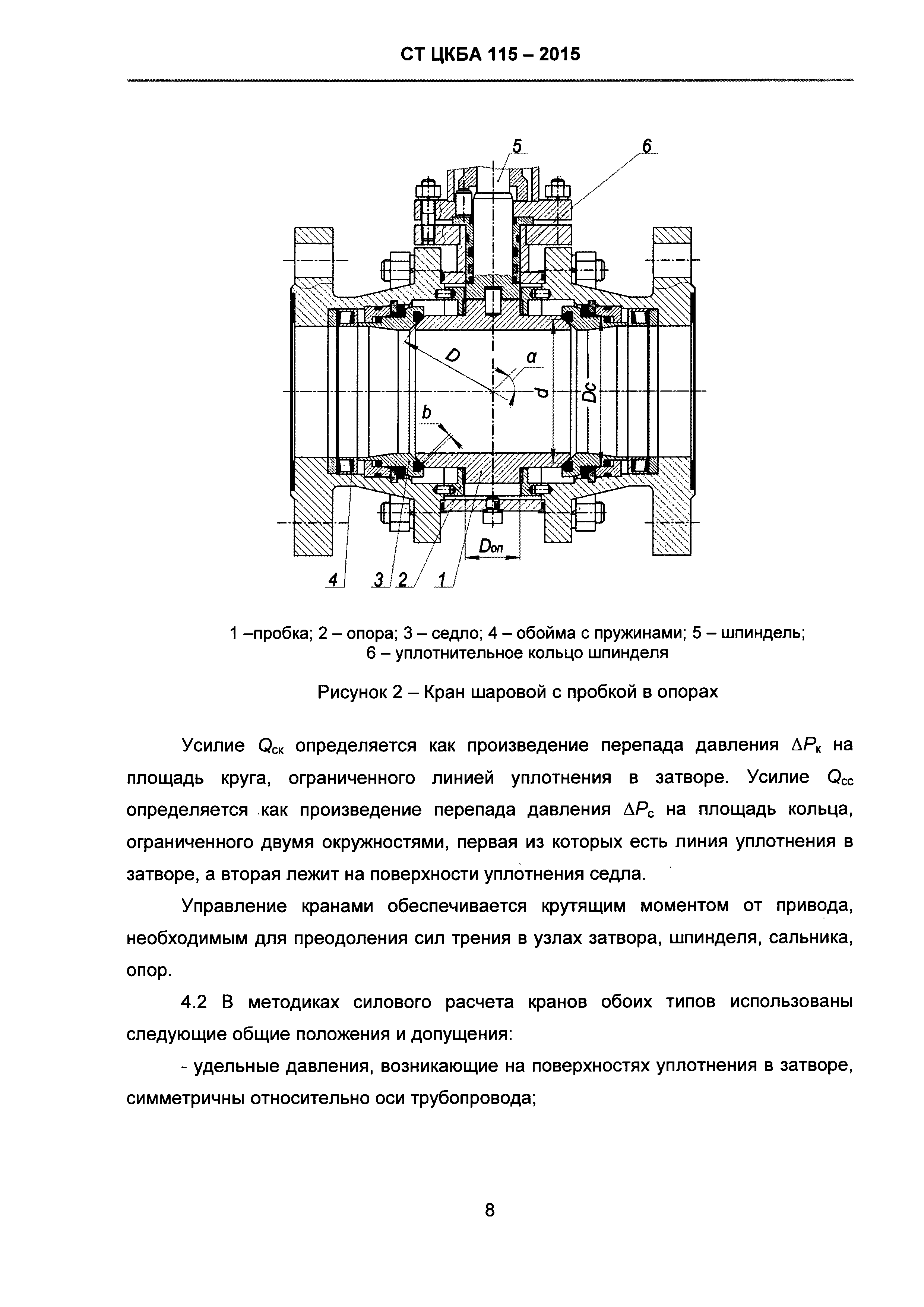 СТ ЦКБА 115-2015