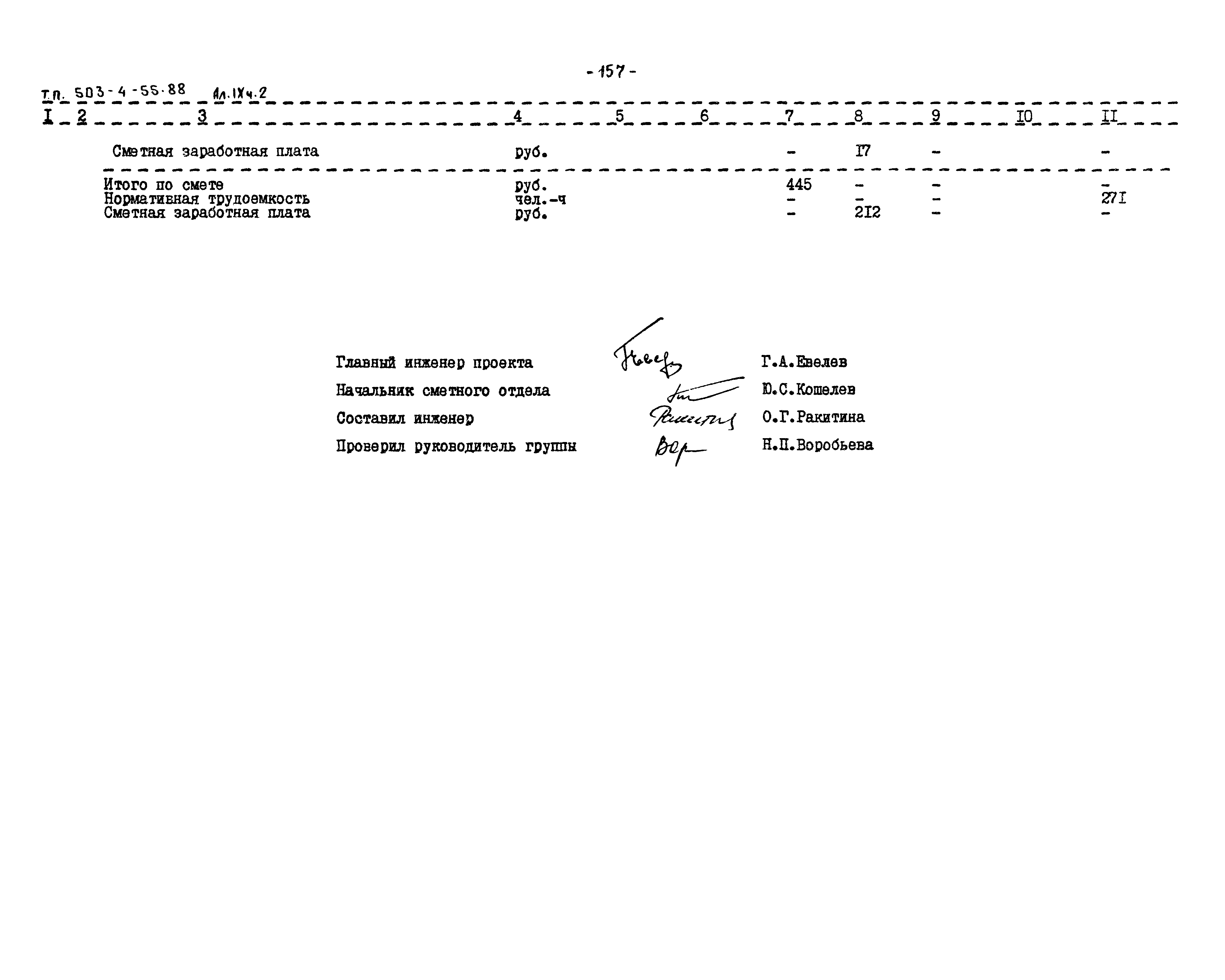 Типовой проект 503-4-55.88