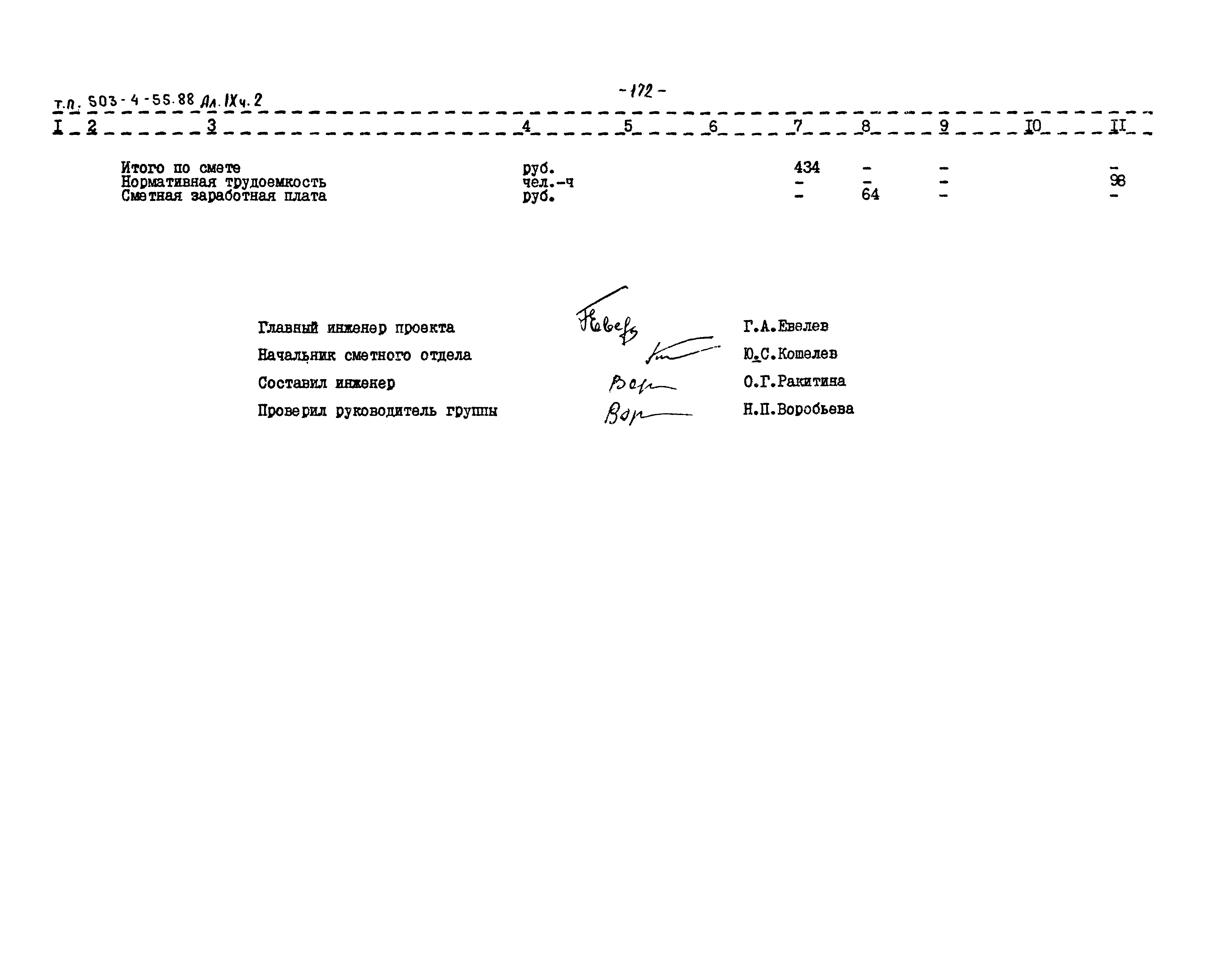 Типовой проект 503-4-55.88