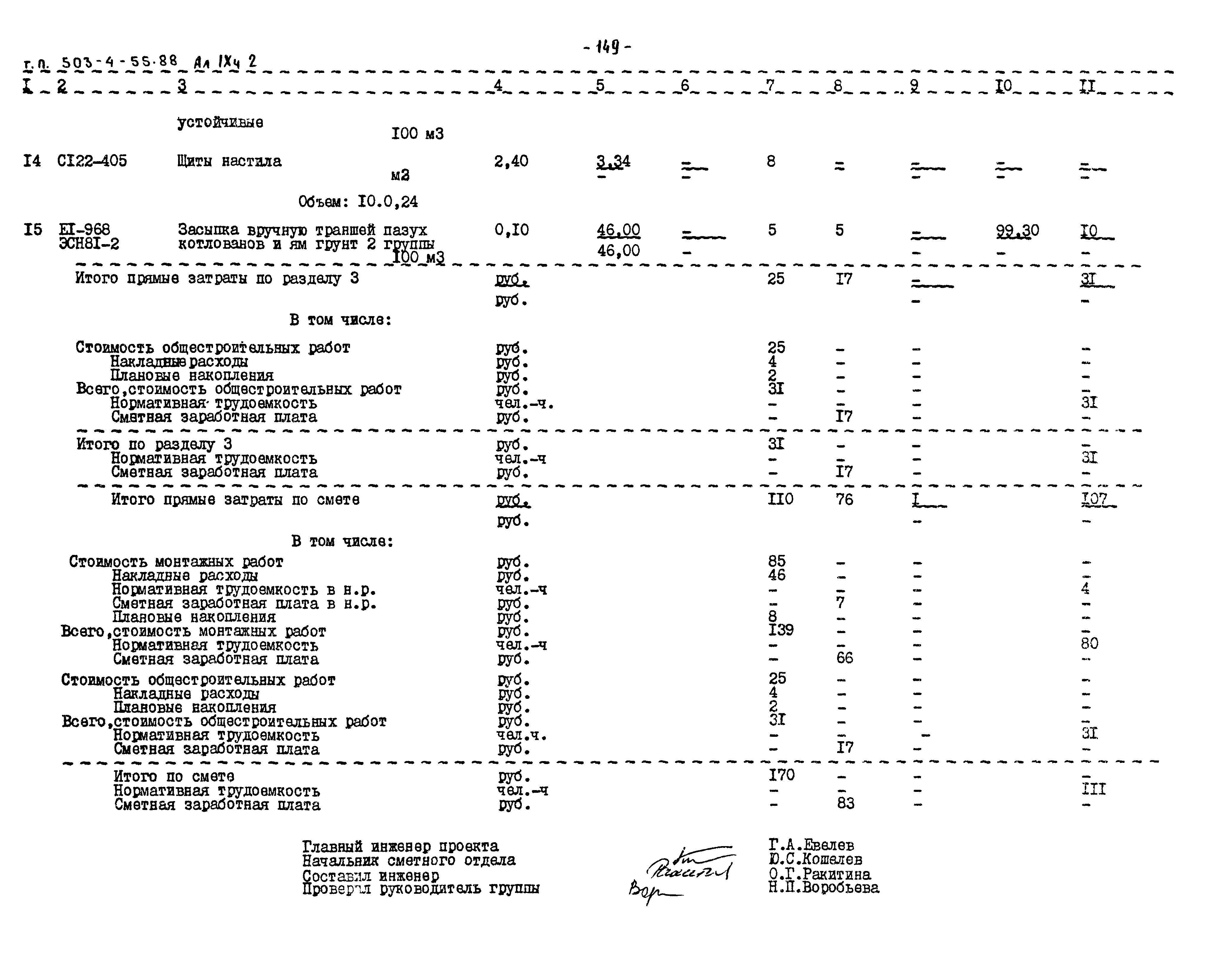 Типовой проект 503-4-55.88