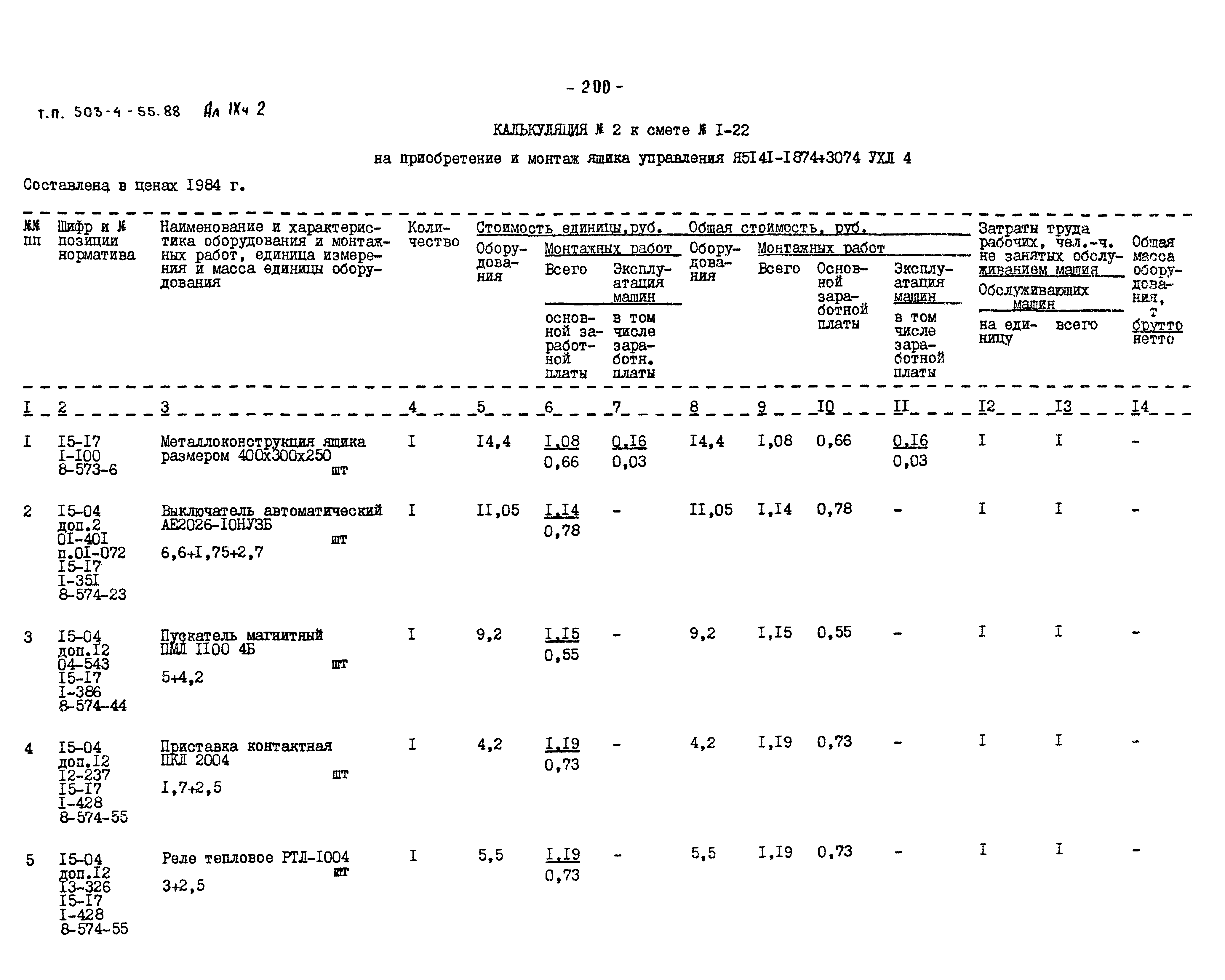 Типовой проект 503-4-55.88