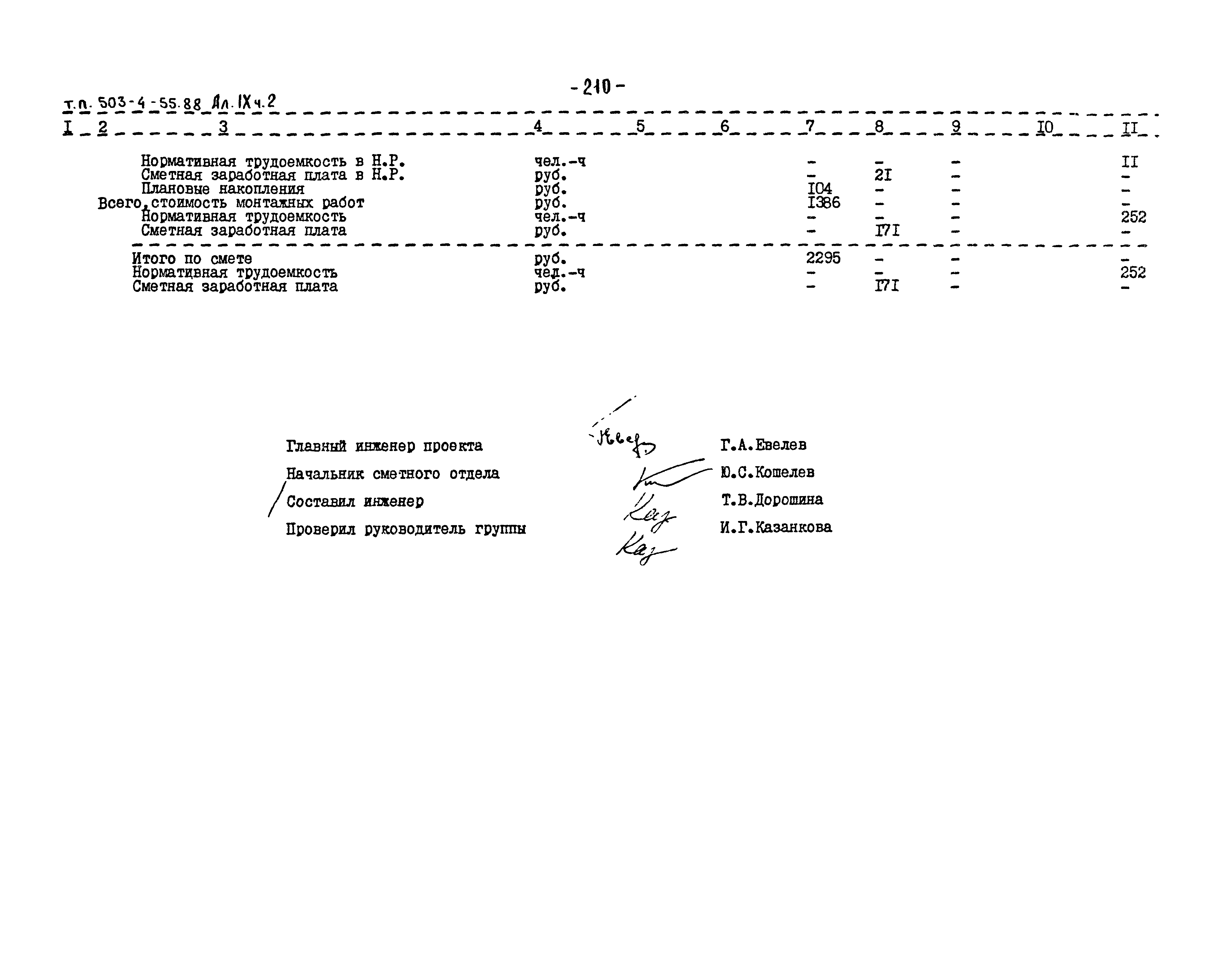 Типовой проект 503-4-55.88