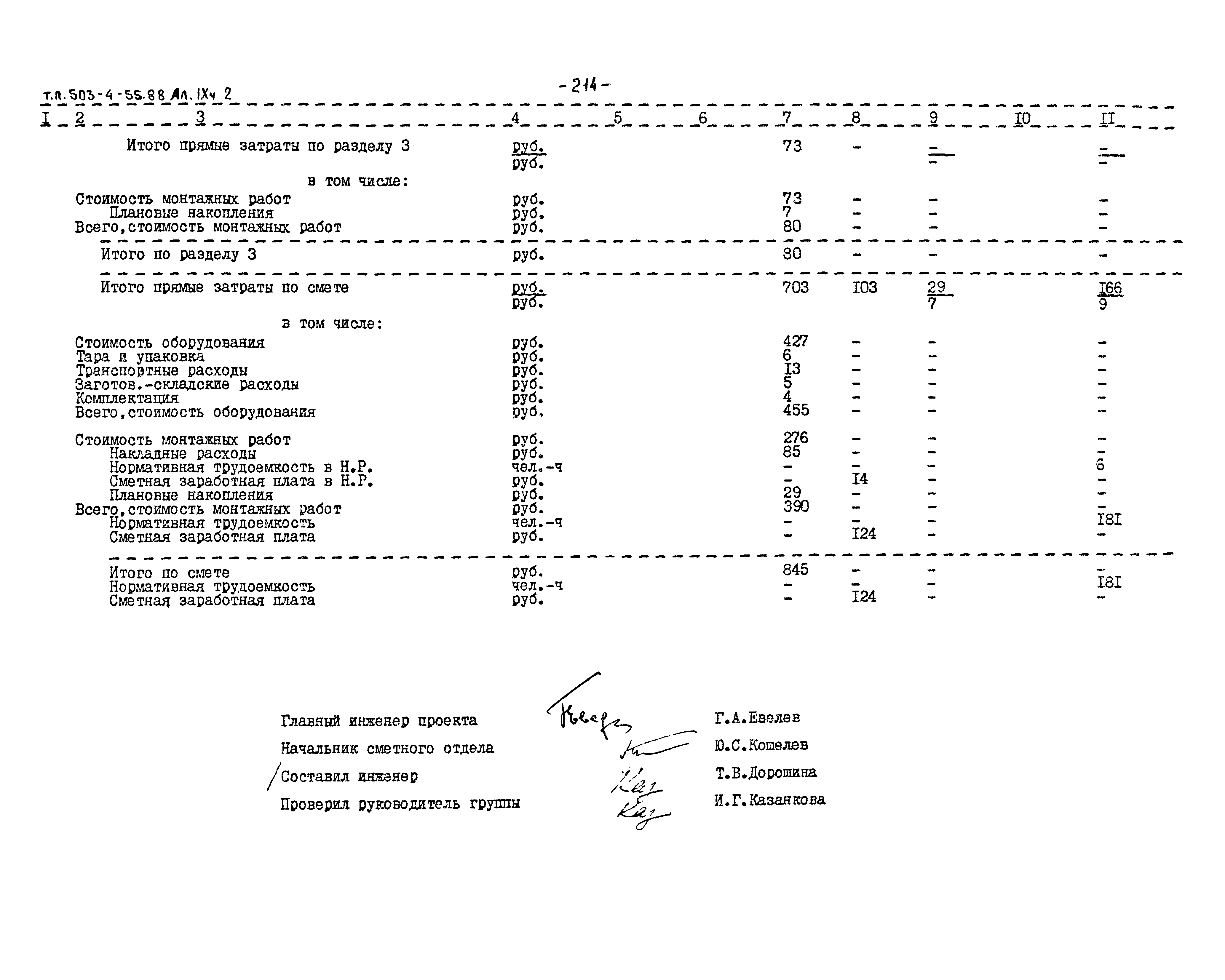 Типовой проект 503-4-55.88