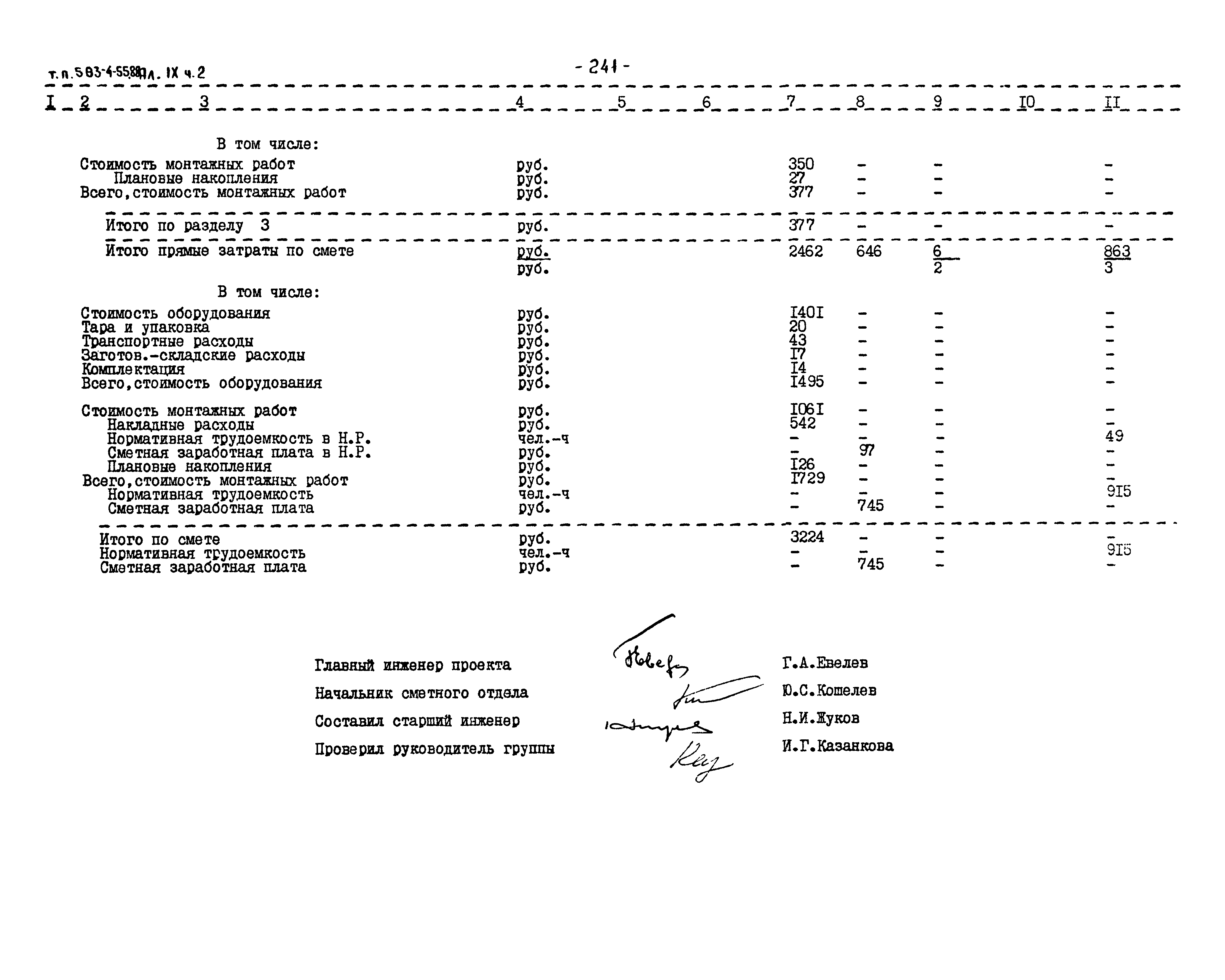 Типовой проект 503-4-55.88