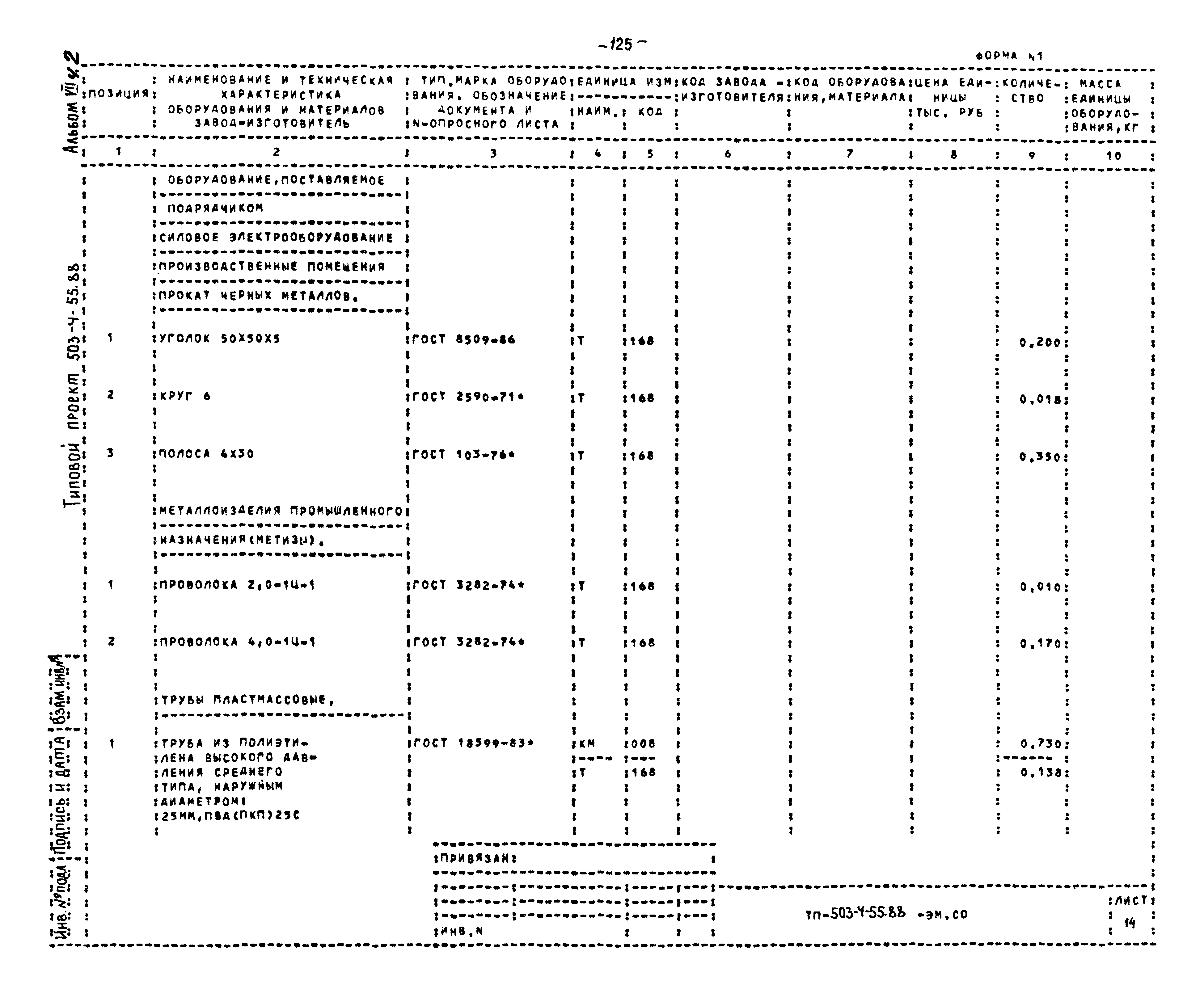 Типовой проект 503-4-55.88