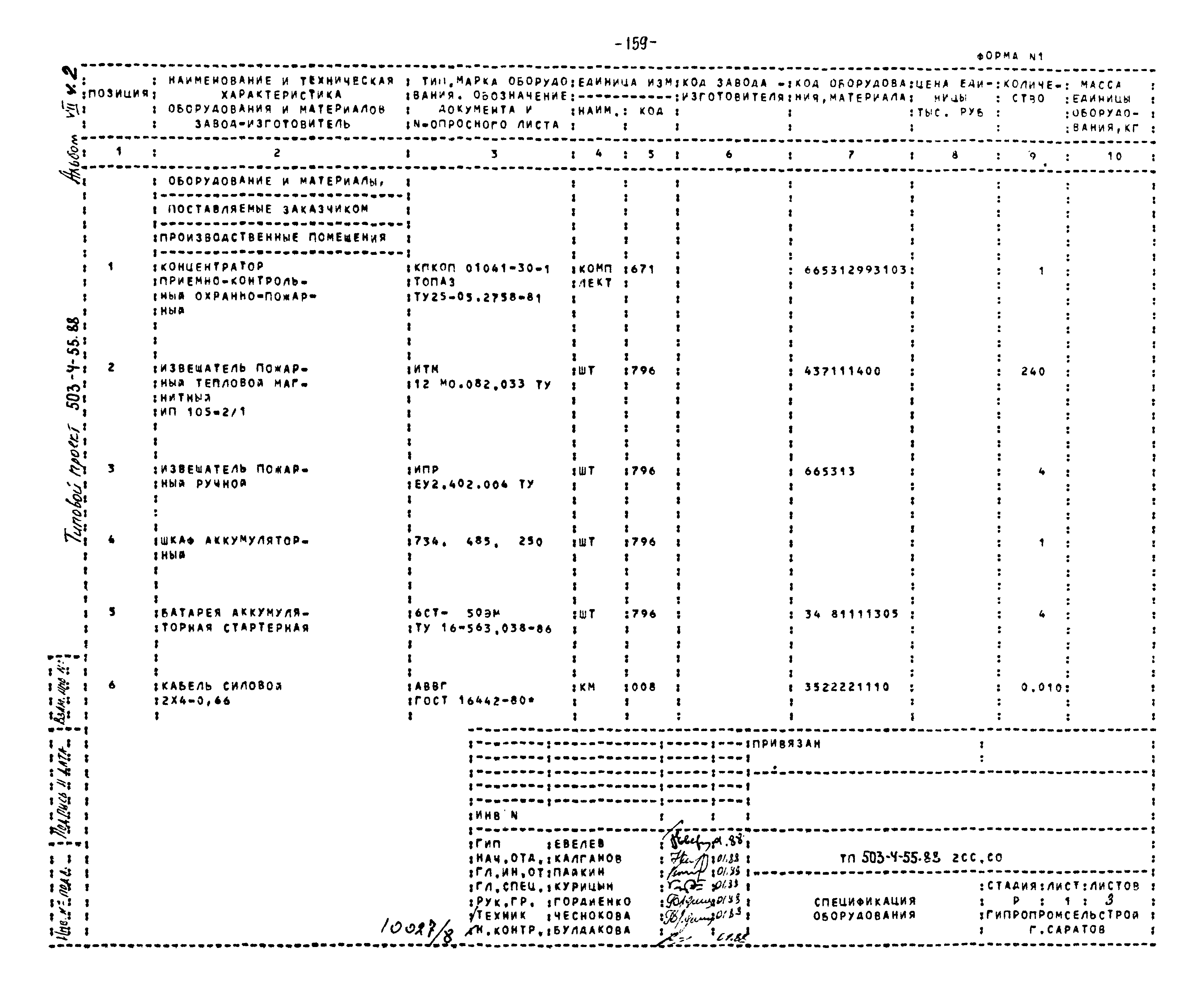 Типовой проект 503-4-55.88