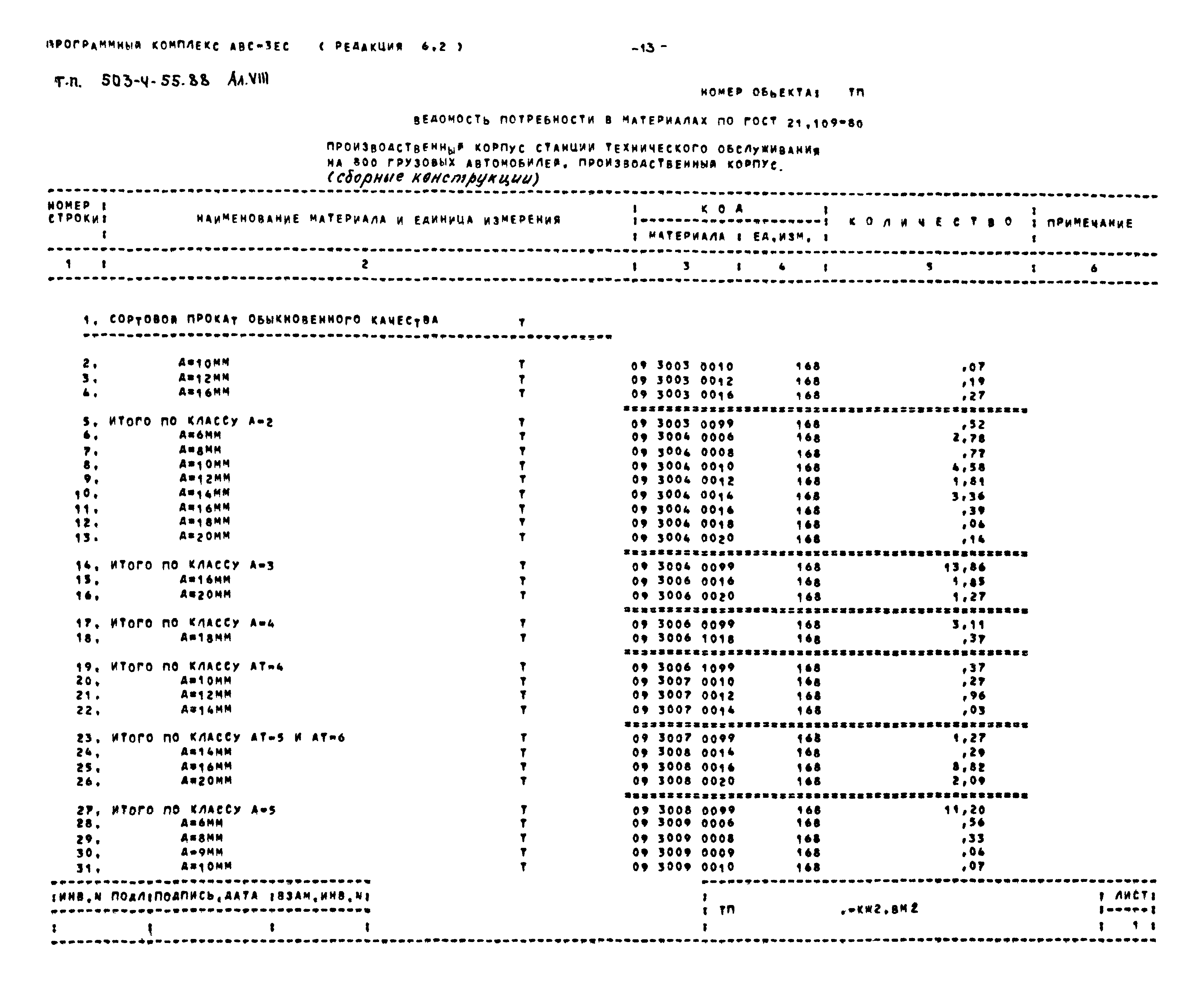 Типовой проект 503-4-55.88