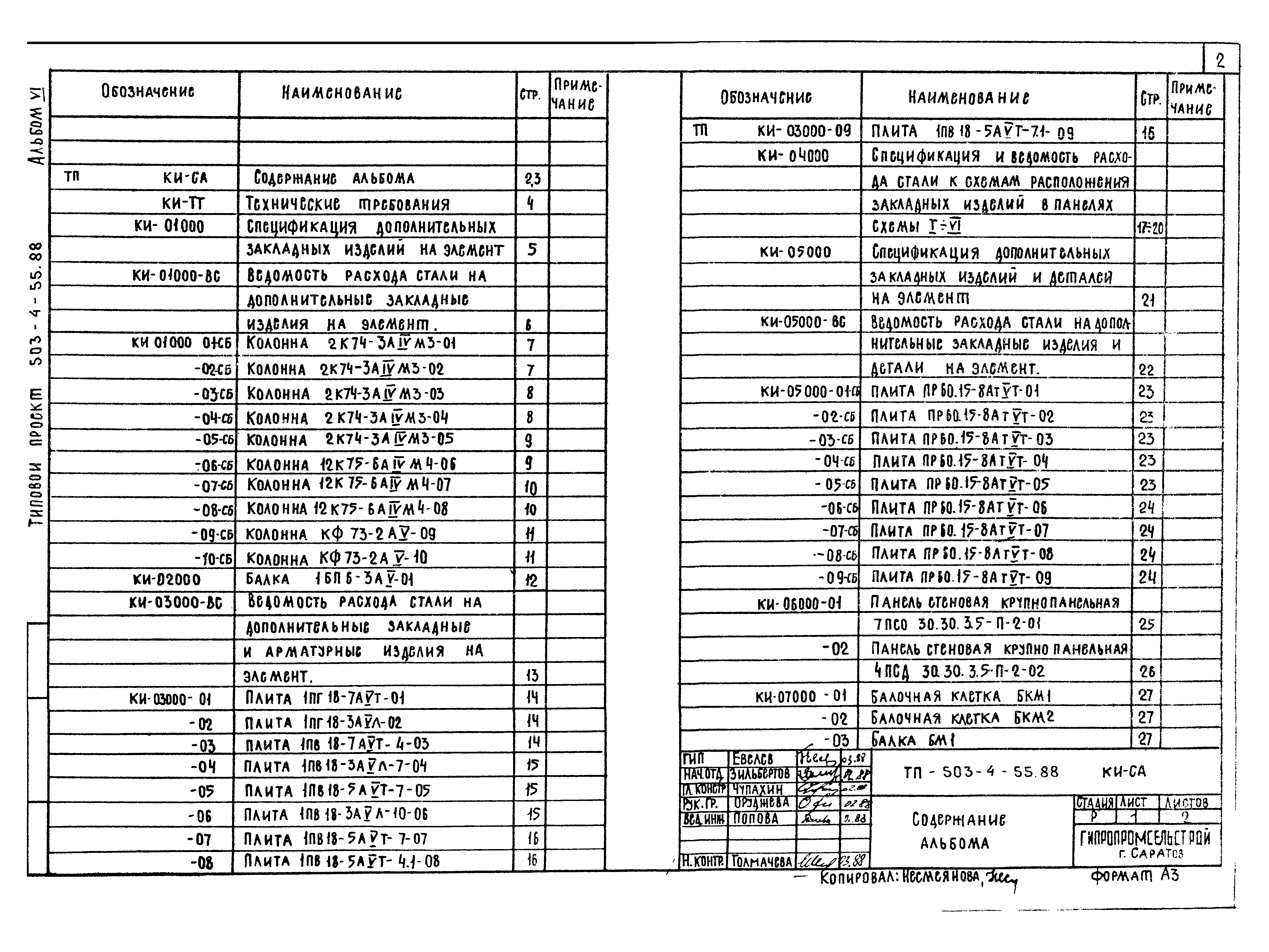 Типовой проект 503-4-55.88
