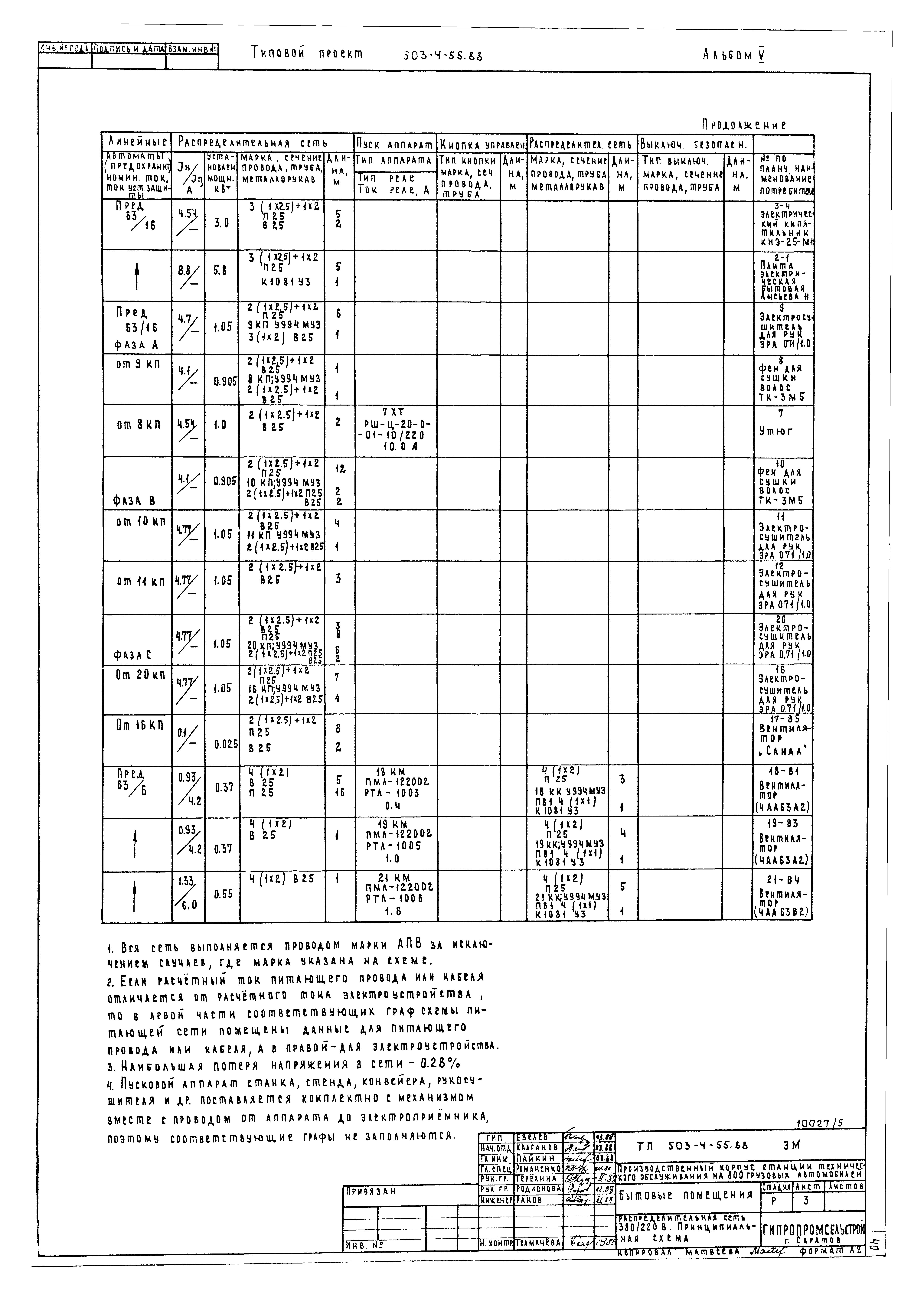 Типовой проект 503-4-55.88