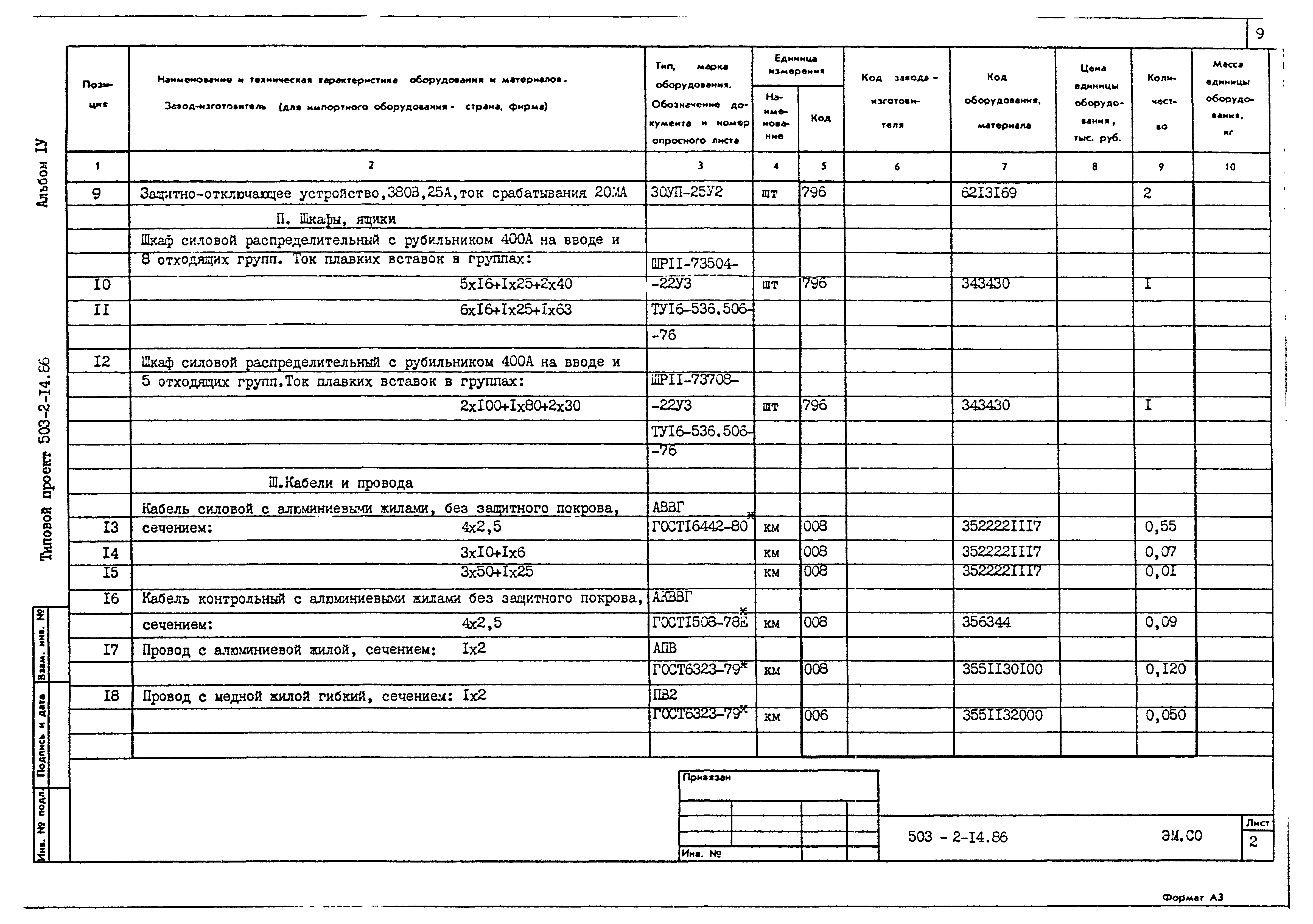 Типовой проект 503-2-14.86