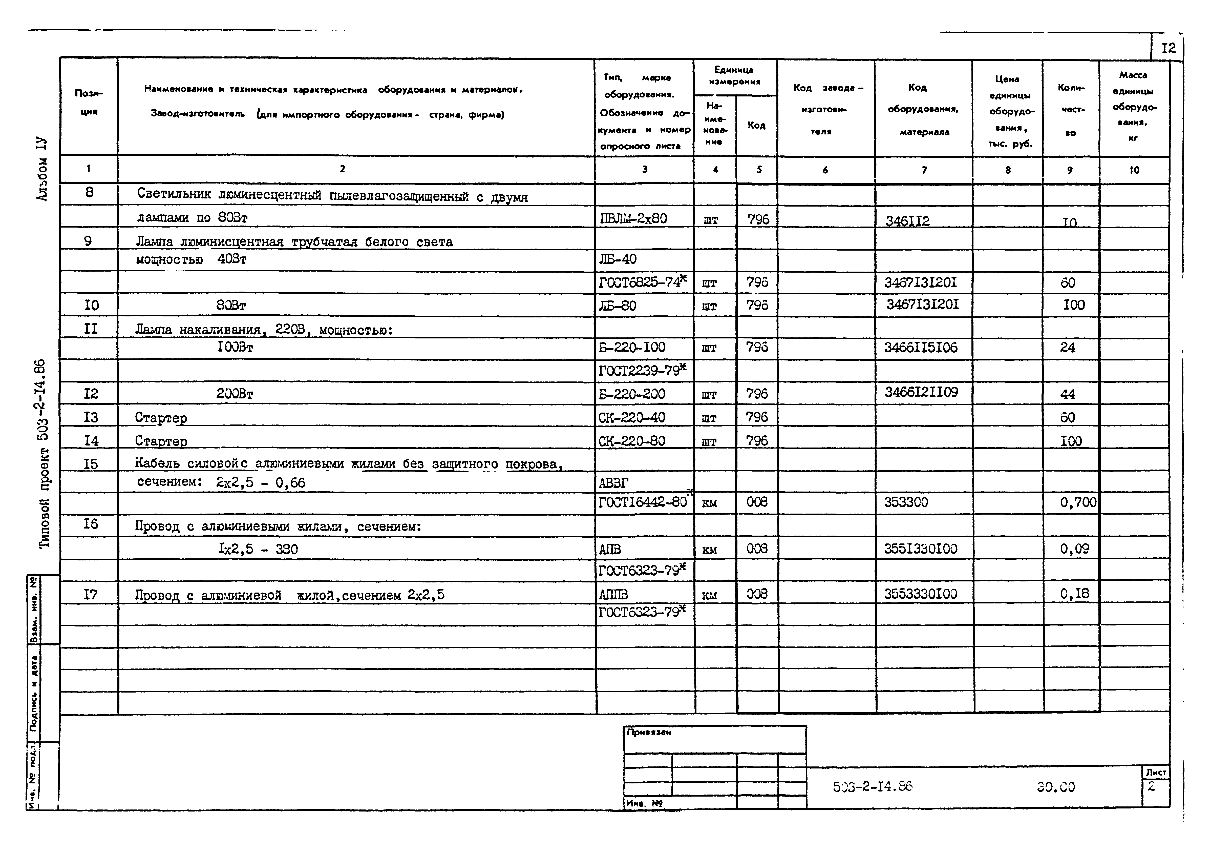Типовой проект 503-2-14.86