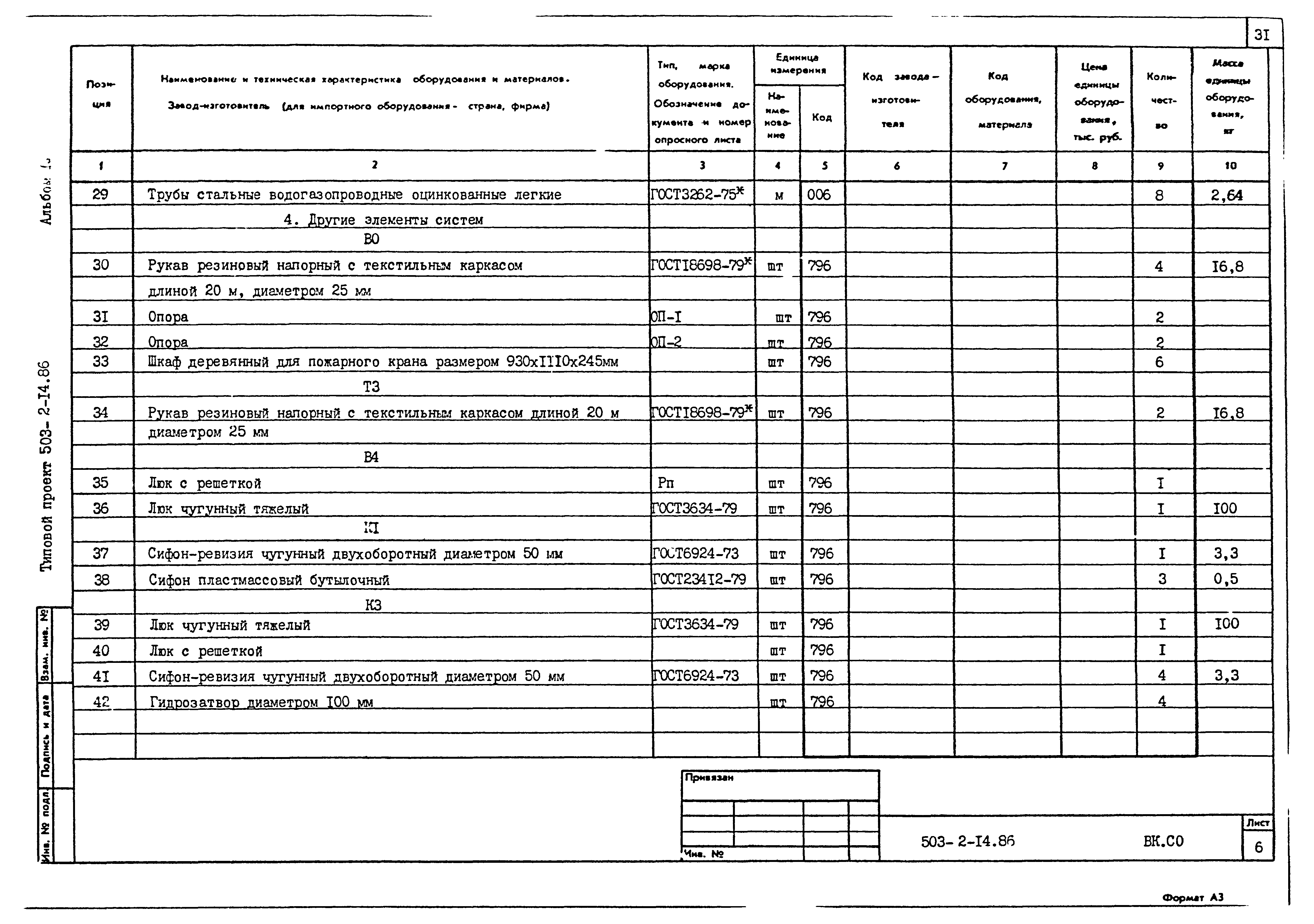 Типовой проект 503-2-14.86