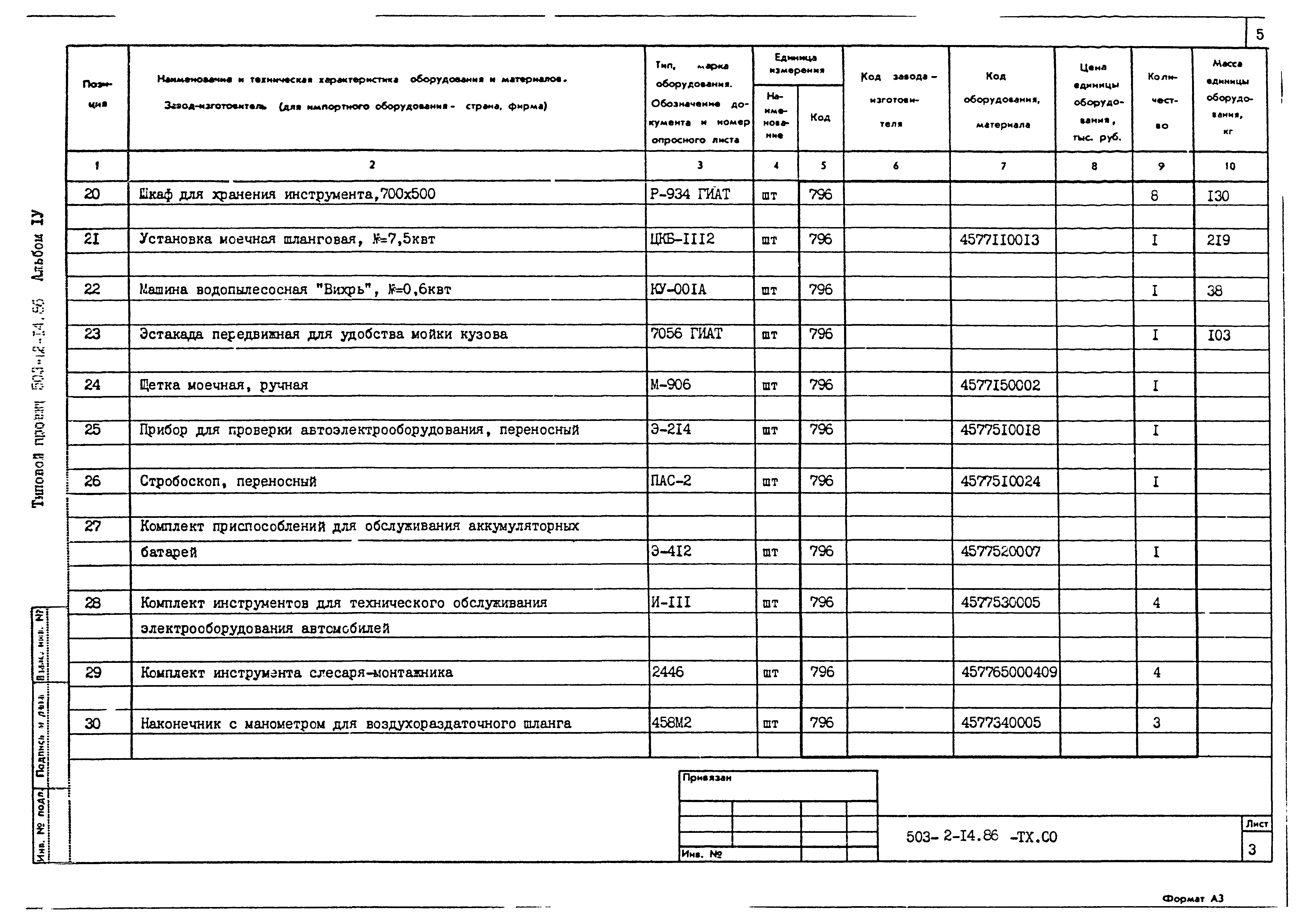 Типовой проект 503-2-14.86
