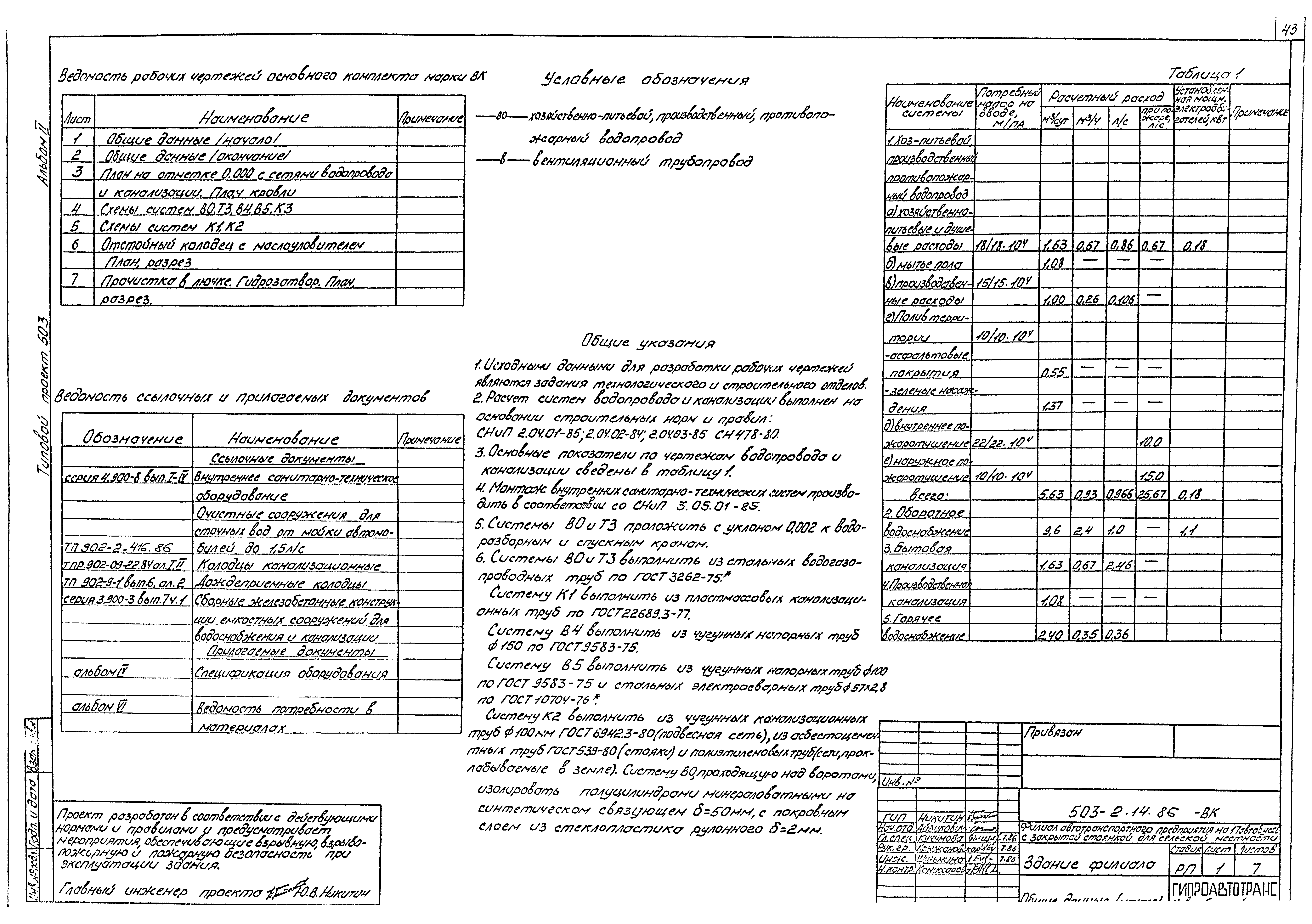 Типовой проект 503-2-14.86