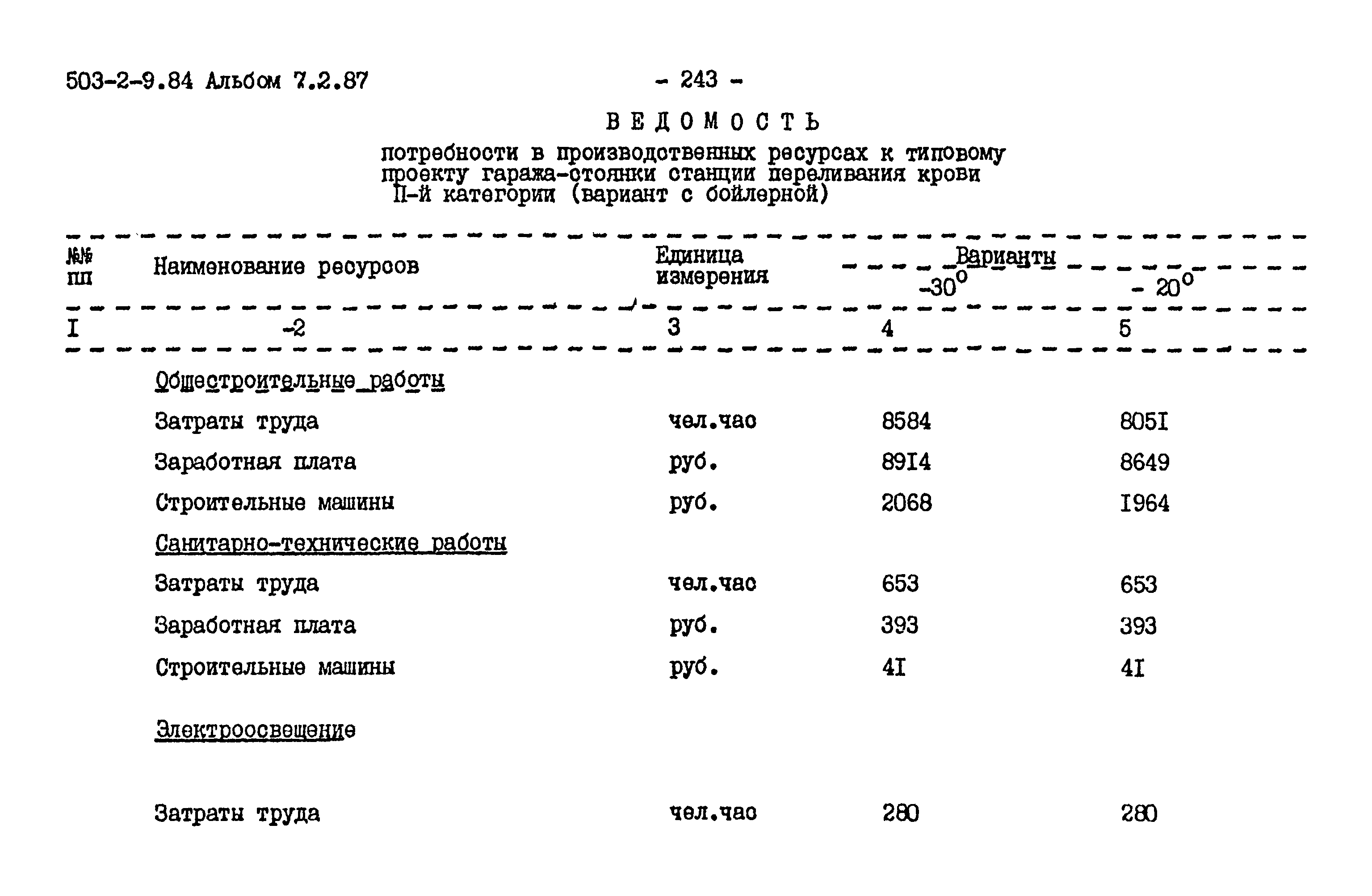 Типовой проект 503-2-9.84