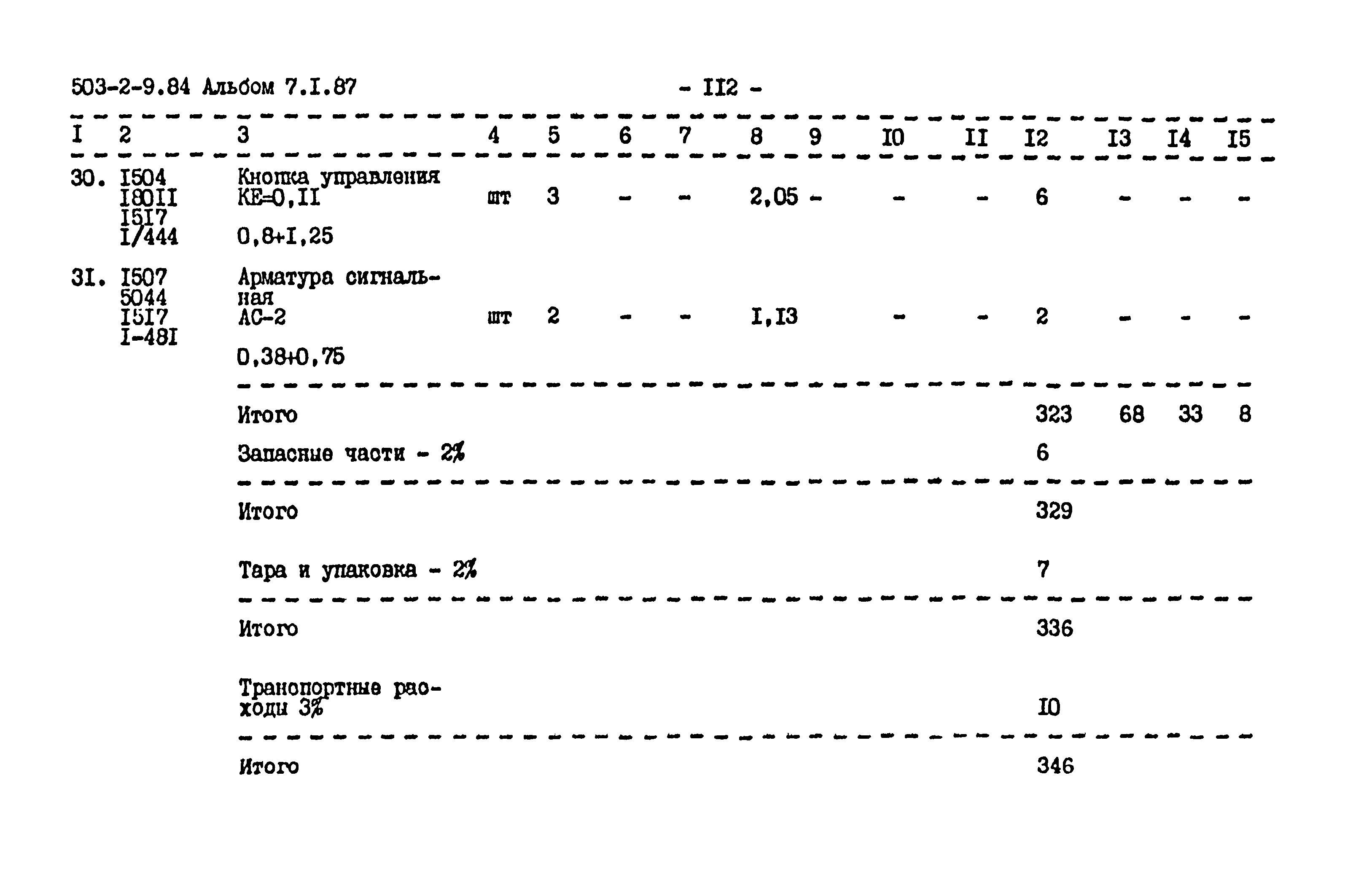 Типовой проект 503-2-9.84