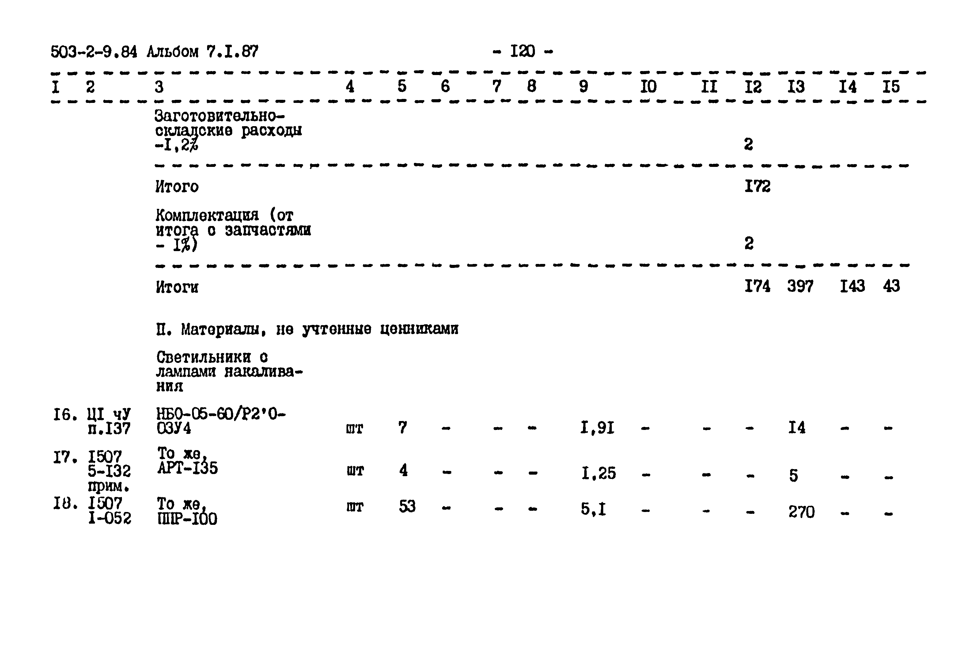 Типовой проект 503-2-9.84