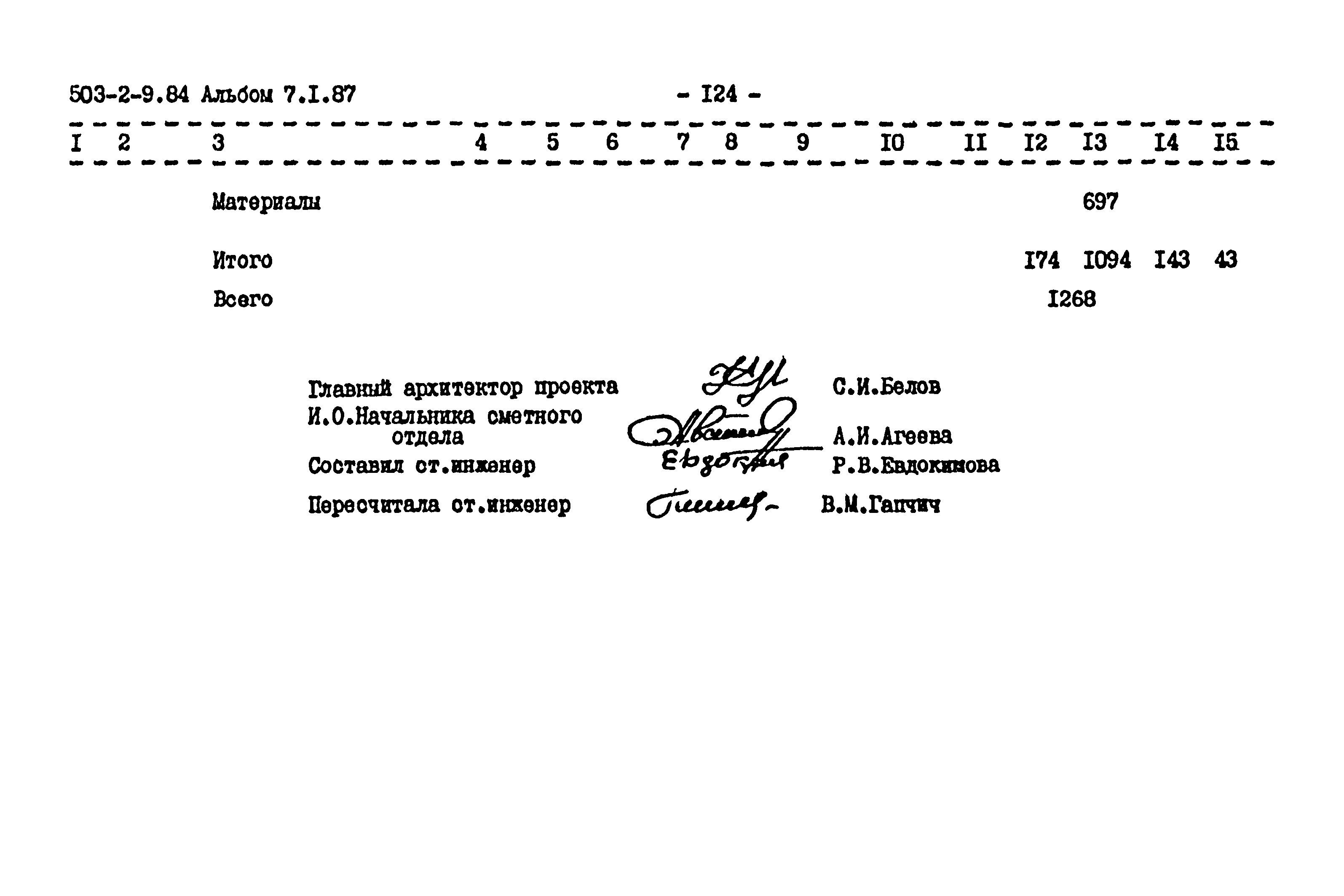 Типовой проект 503-2-9.84