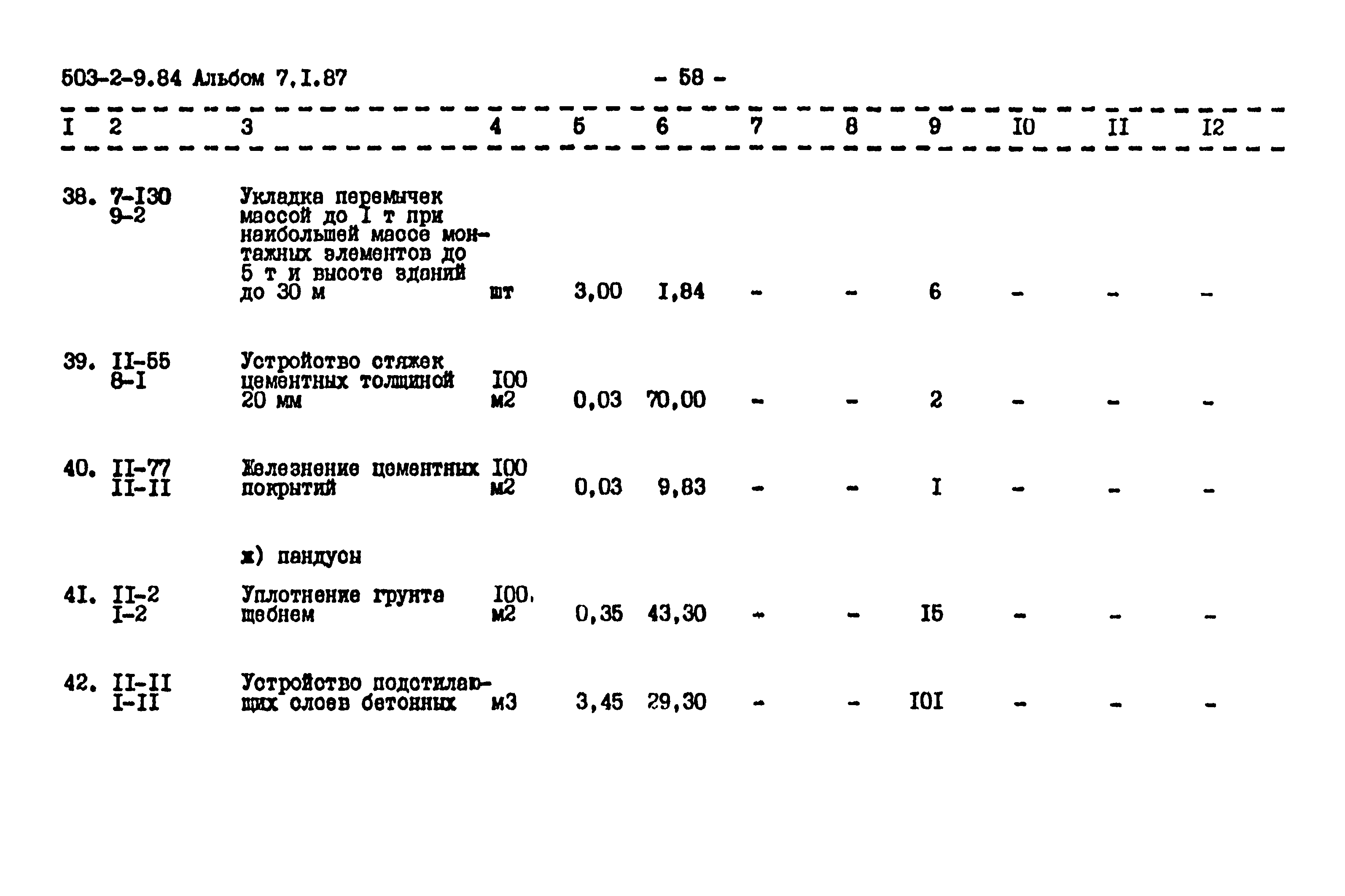 Типовой проект 503-2-9.84