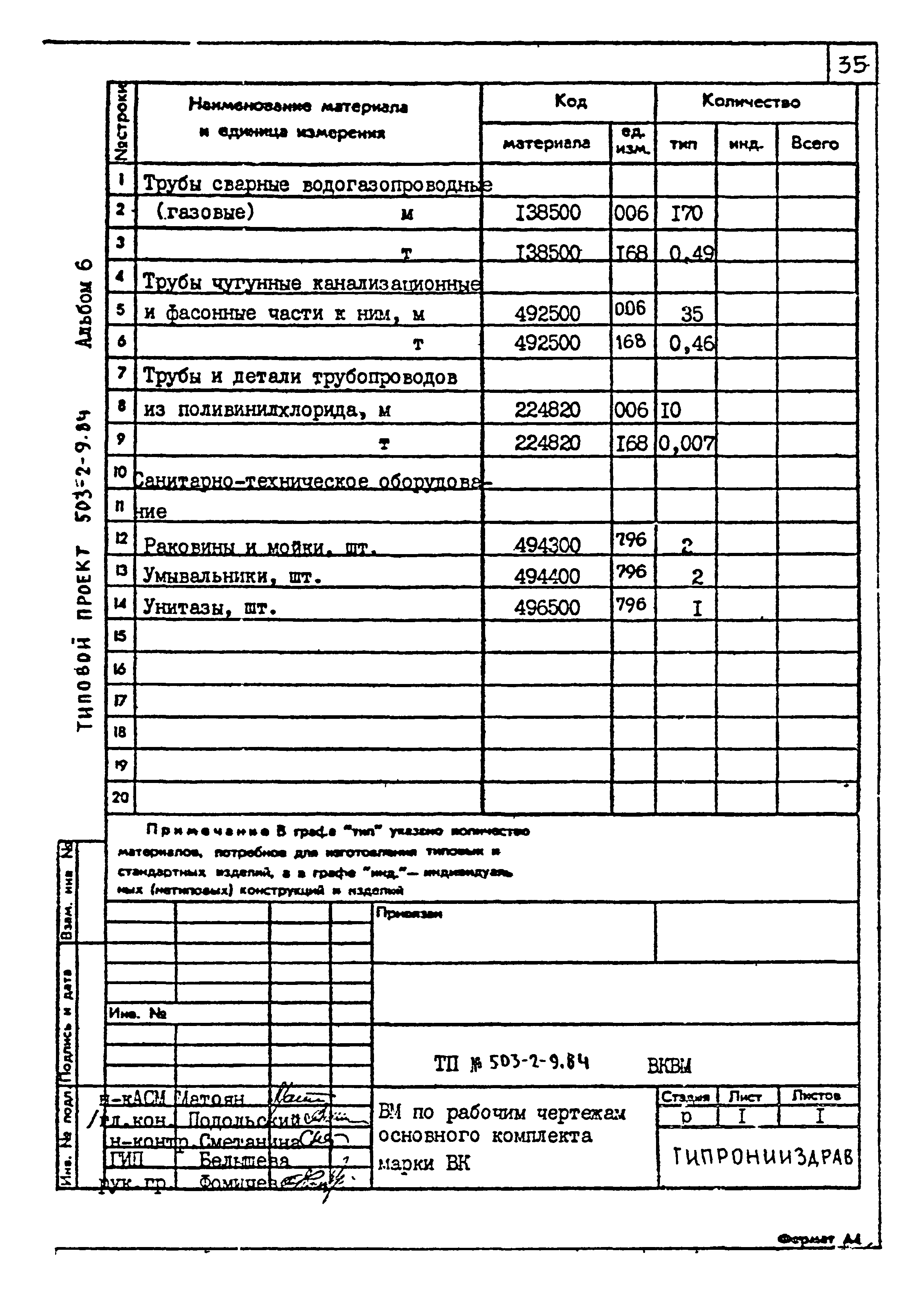 Типовой проект 503-2-9.84