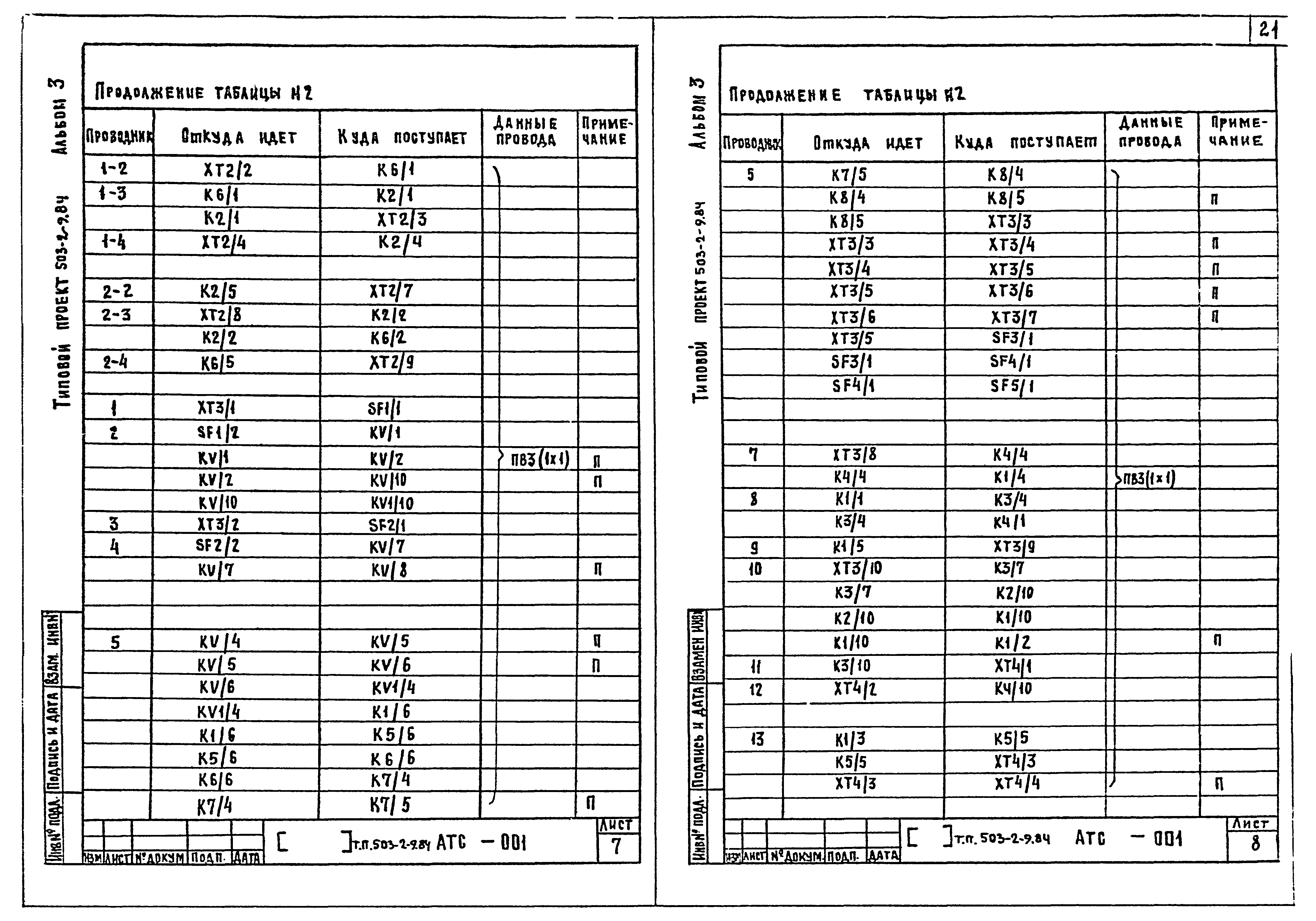 Типовой проект 503-2-9.84