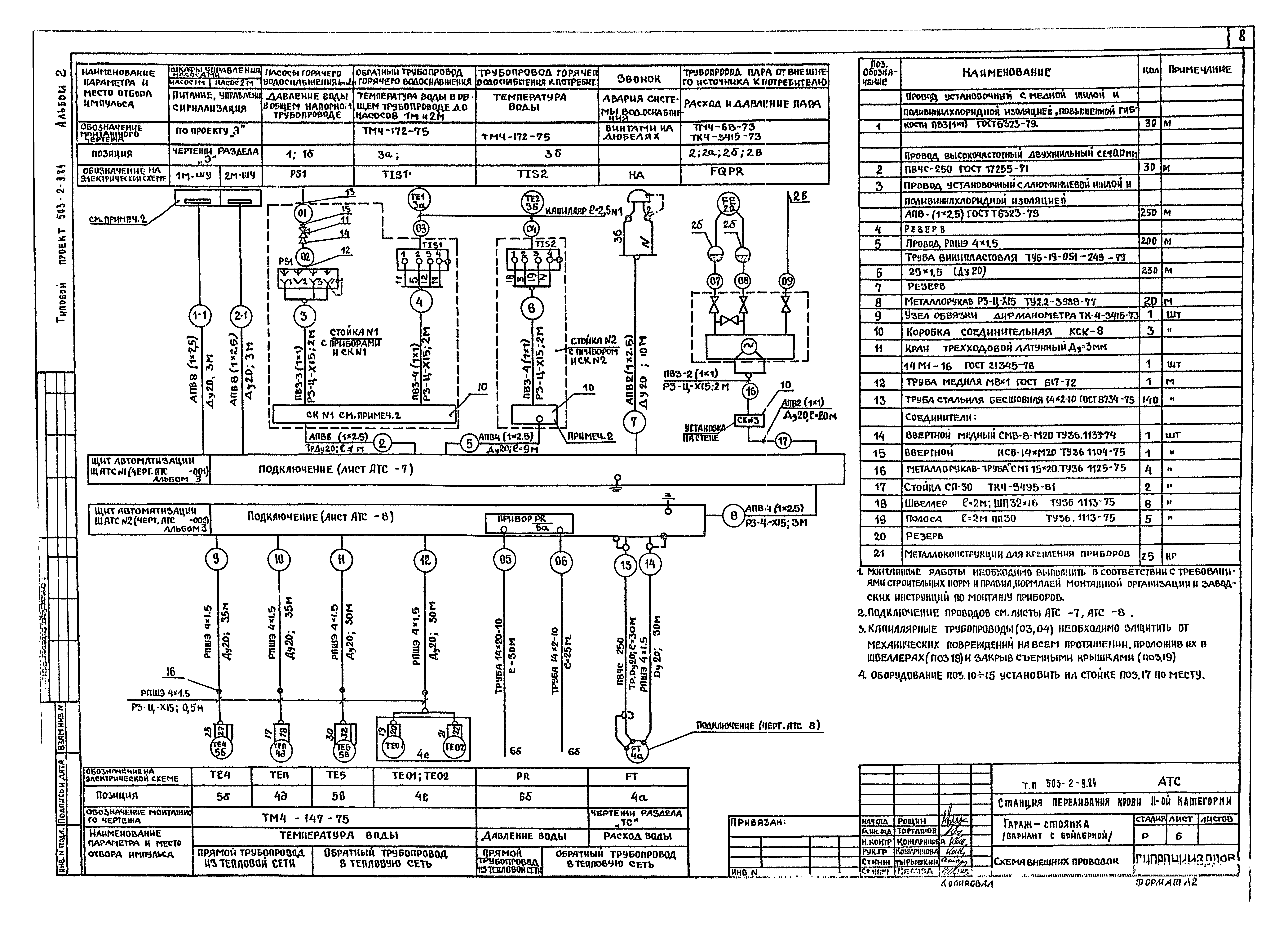 Типовой проект 503-2-9.84