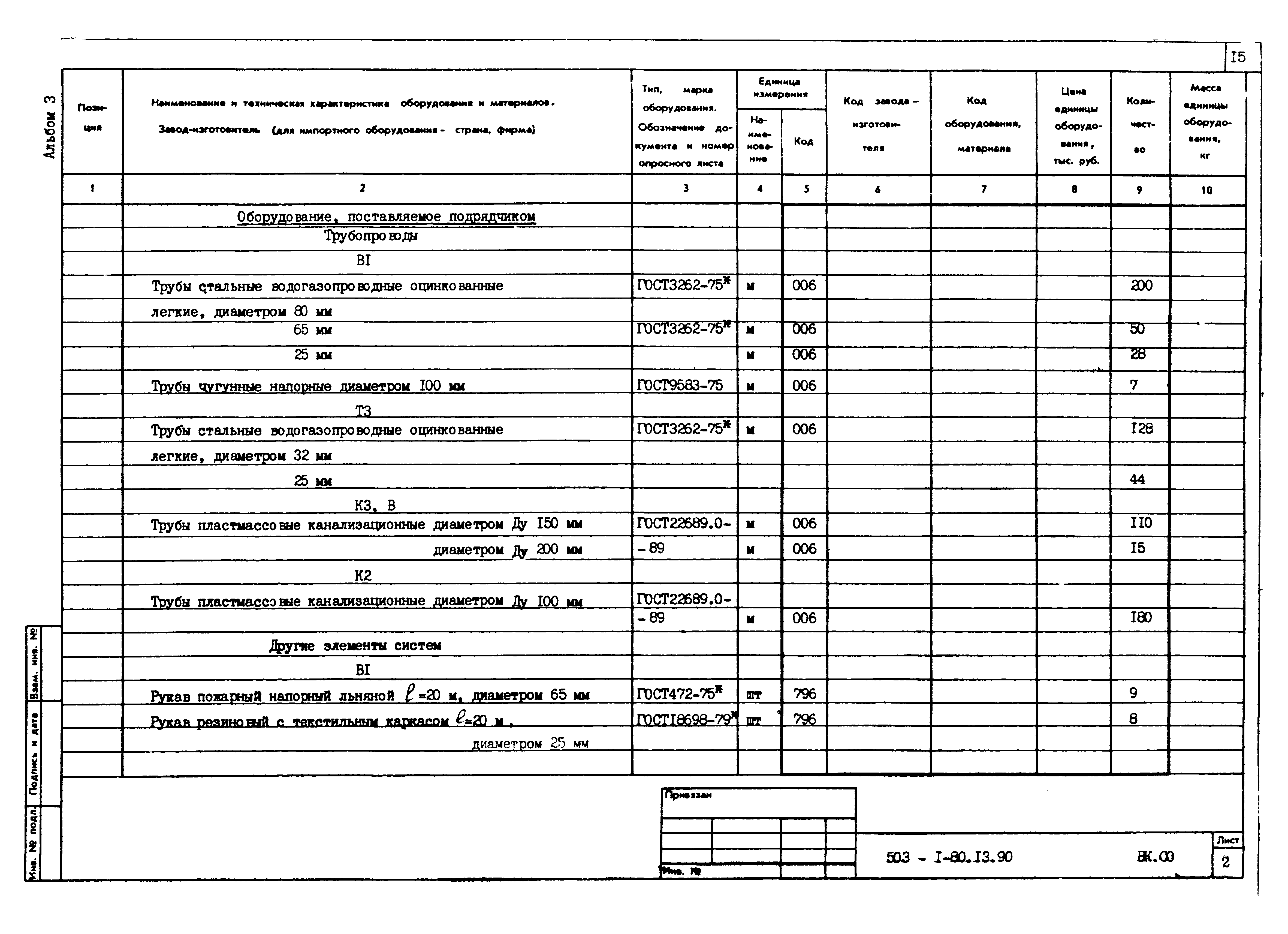 Типовой проект 503-1-80.13.90