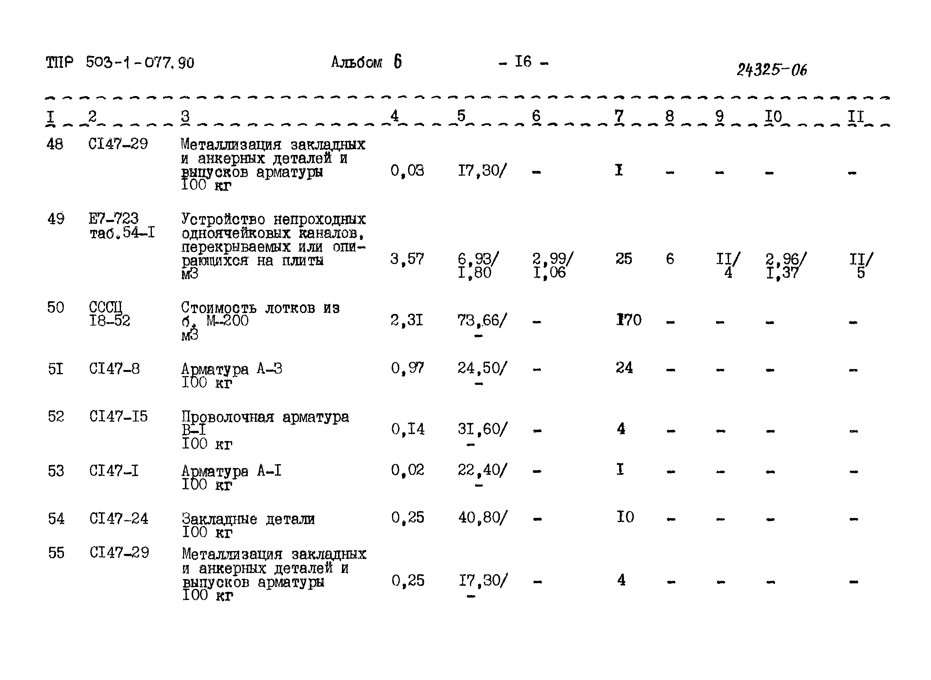 Типовые проектные решения 503-1-077.90