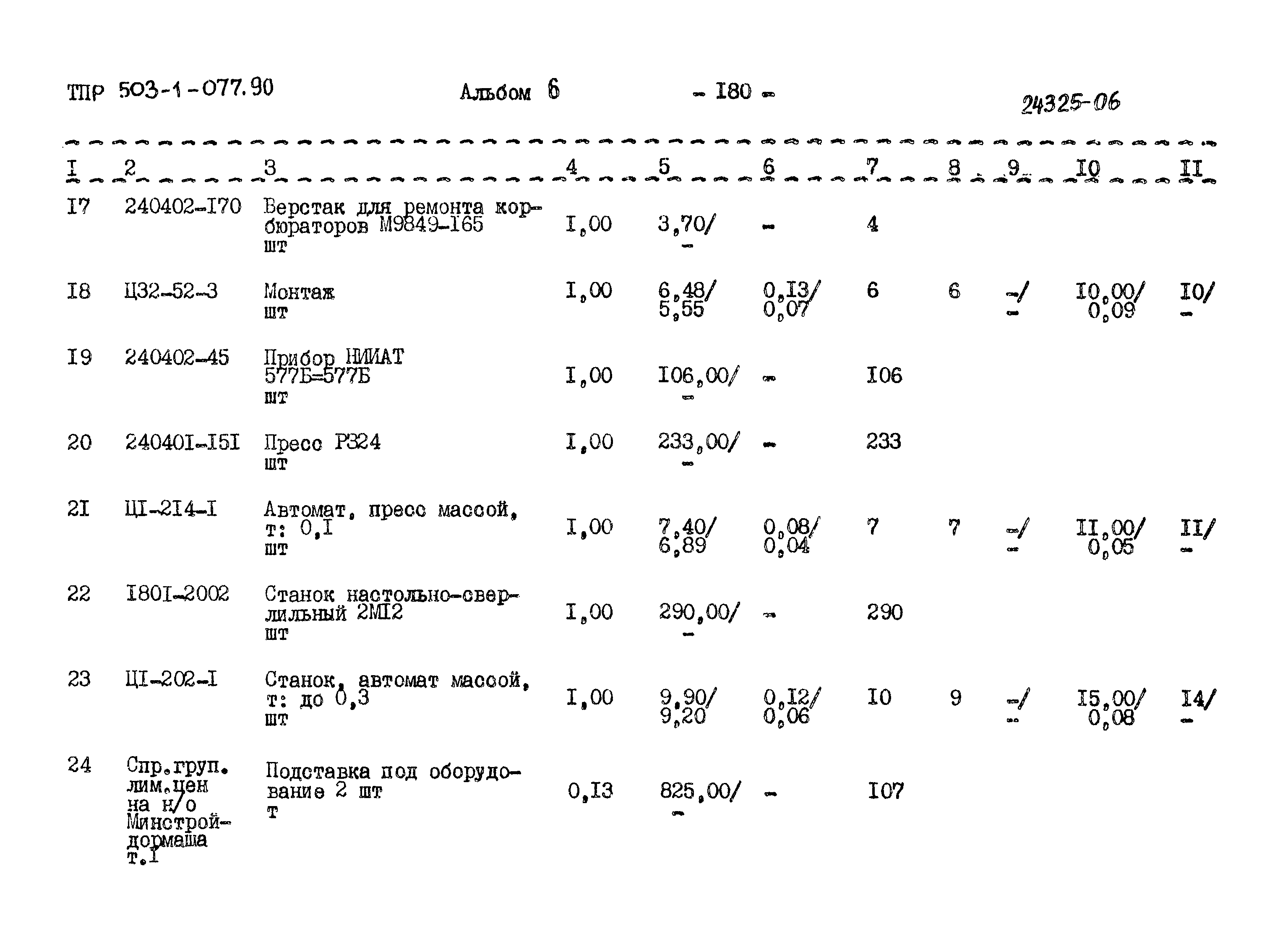 Типовые проектные решения 503-1-077.90