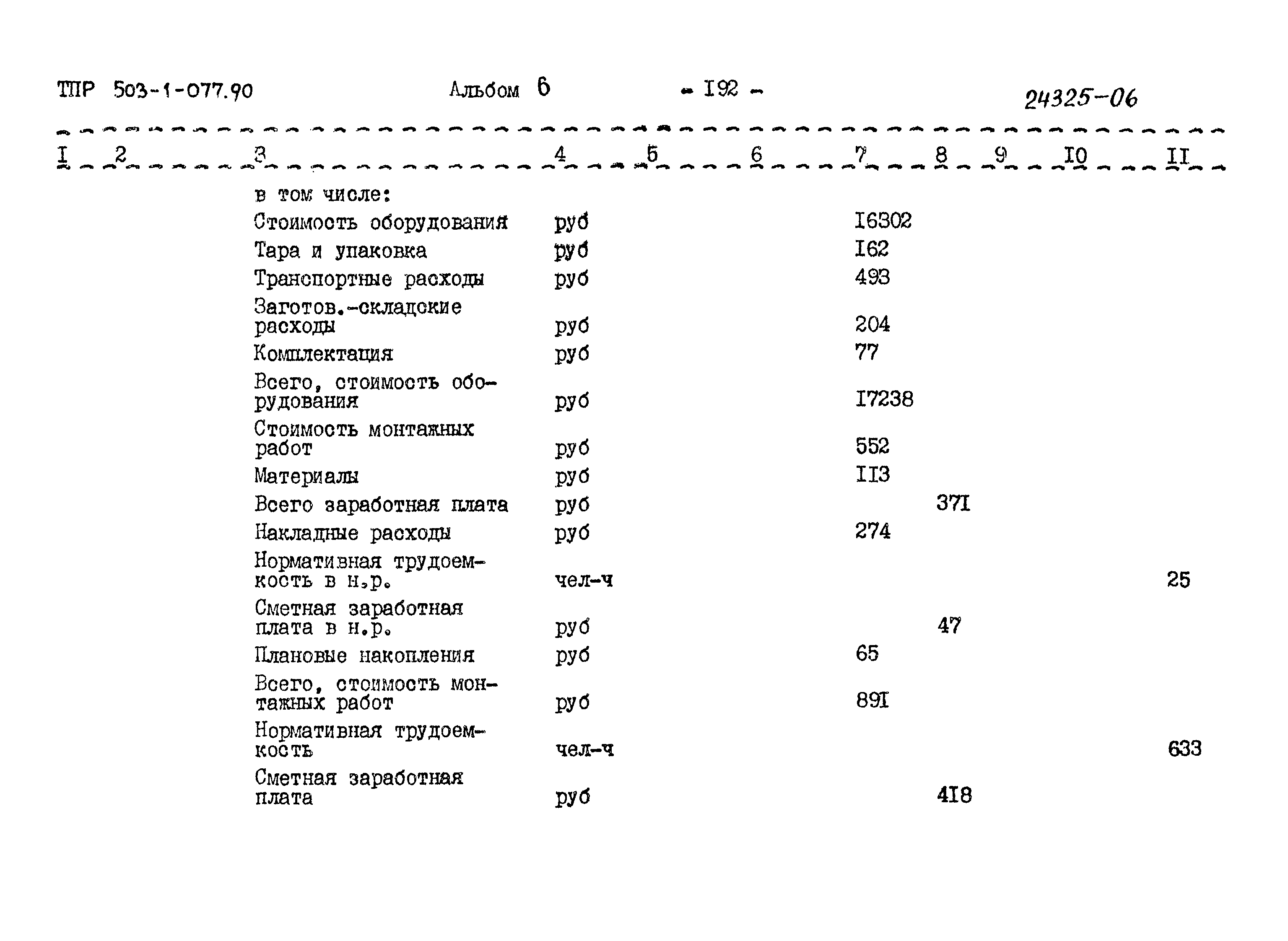 Типовые проектные решения 503-1-077.90