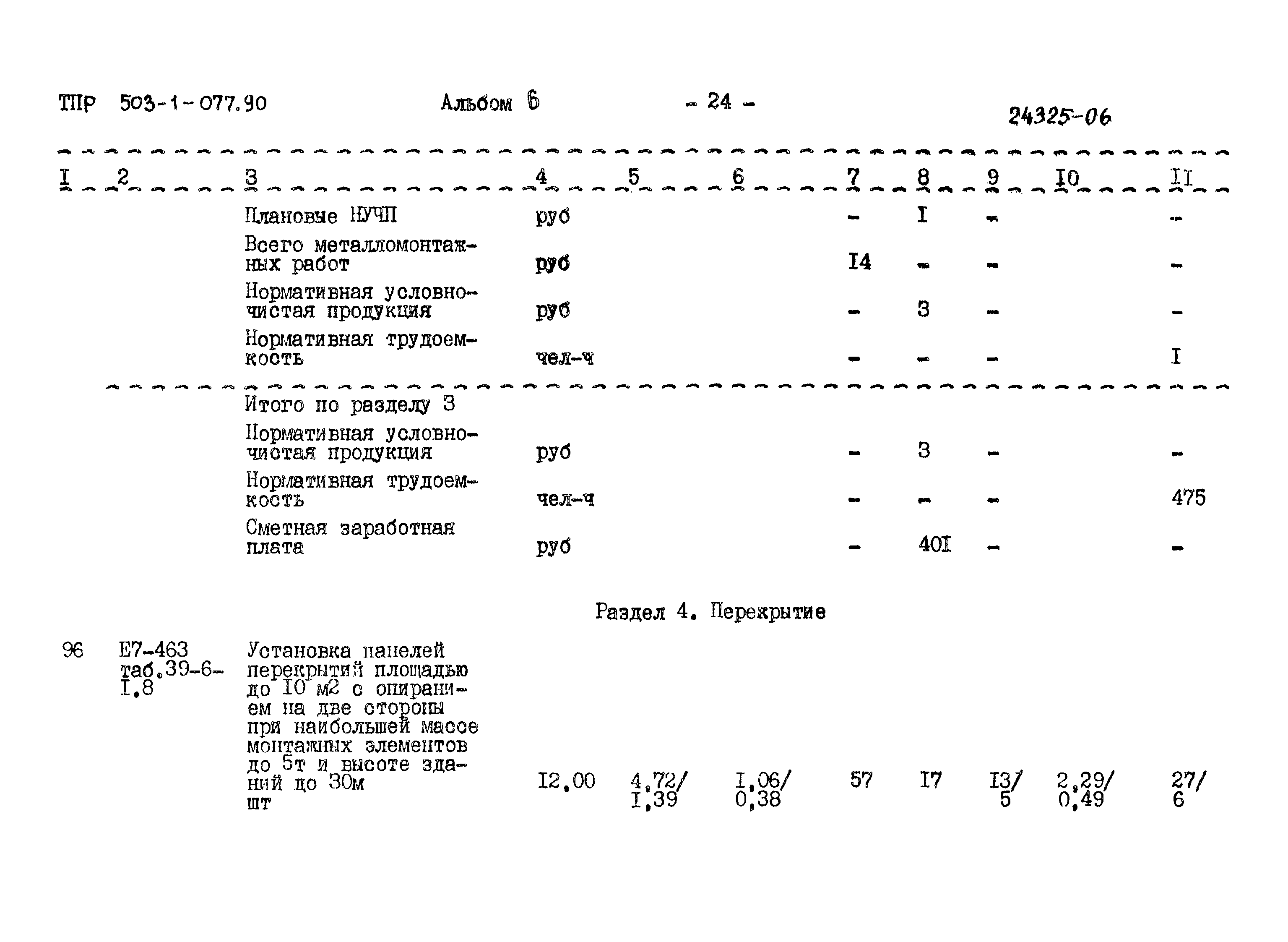 Типовые проектные решения 503-1-077.90