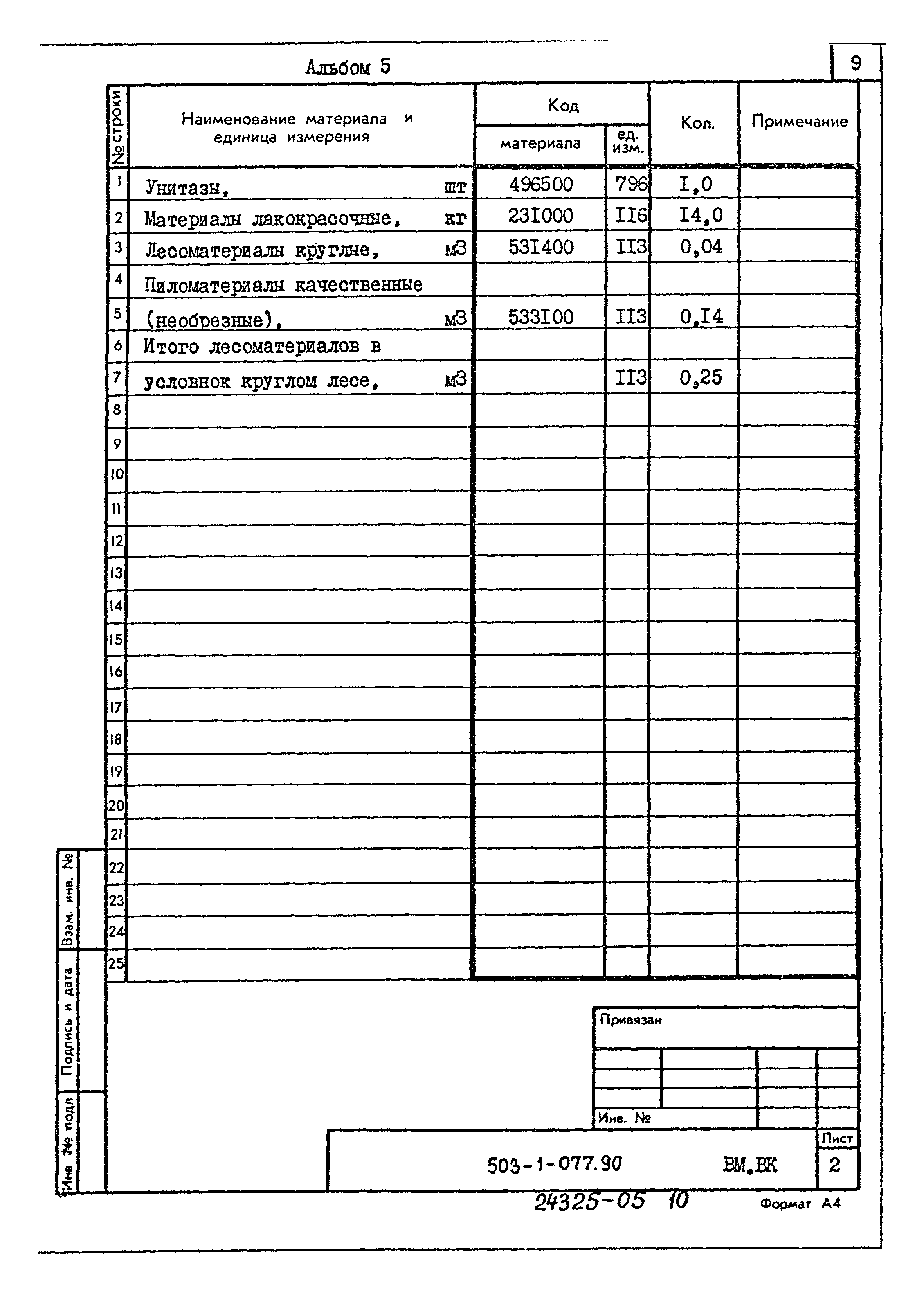 Типовые проектные решения 503-1-077.90