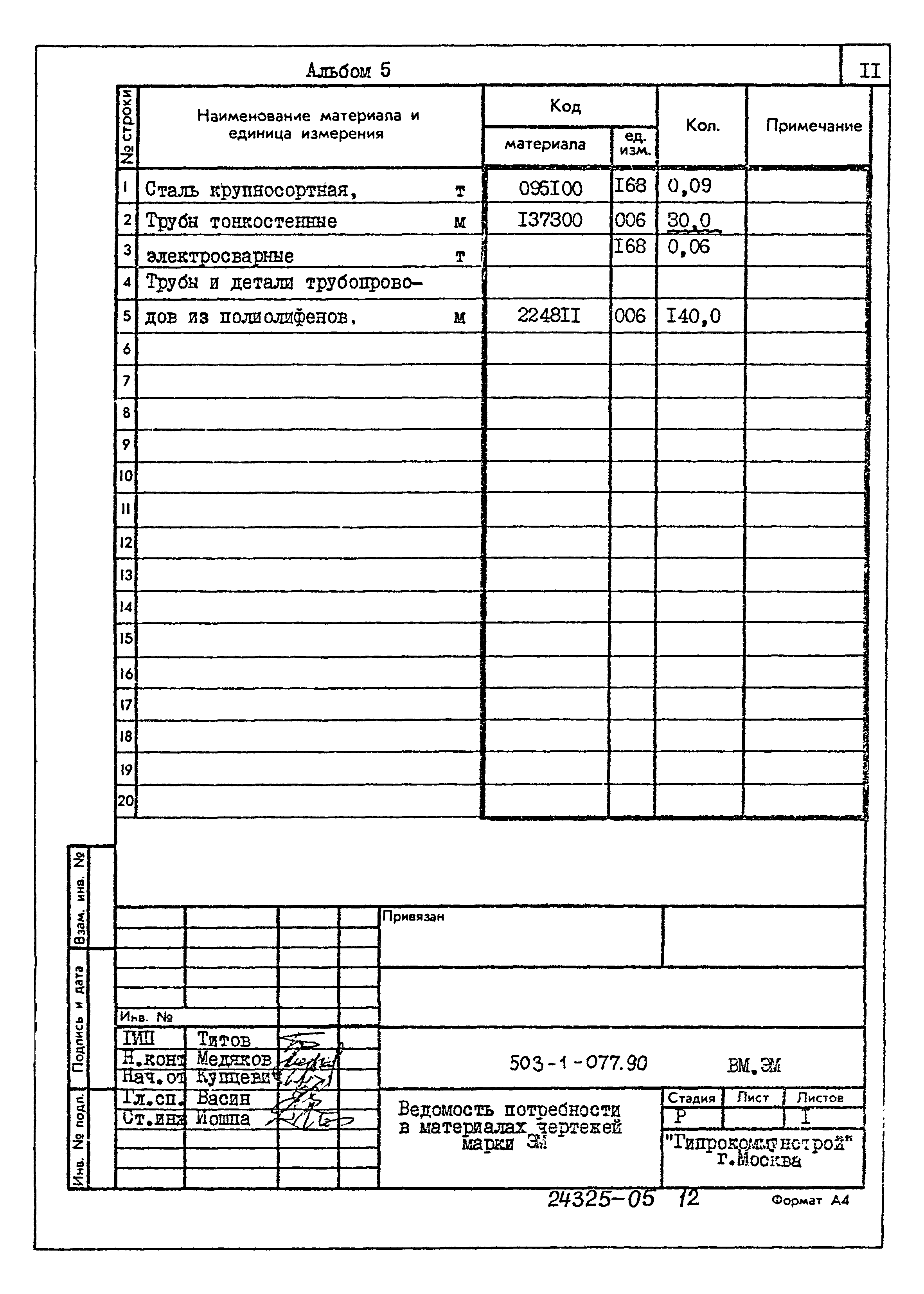 Типовые проектные решения 503-1-077.90